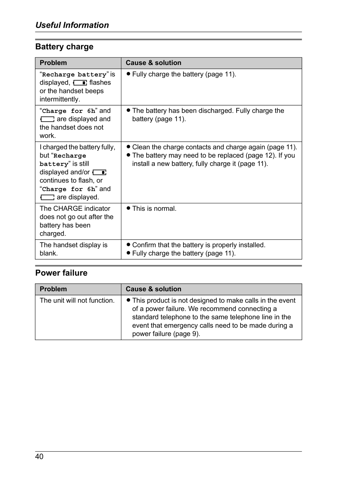 Panasonic KX-TG2421NZ operating instructions Battery charge, Power failure 