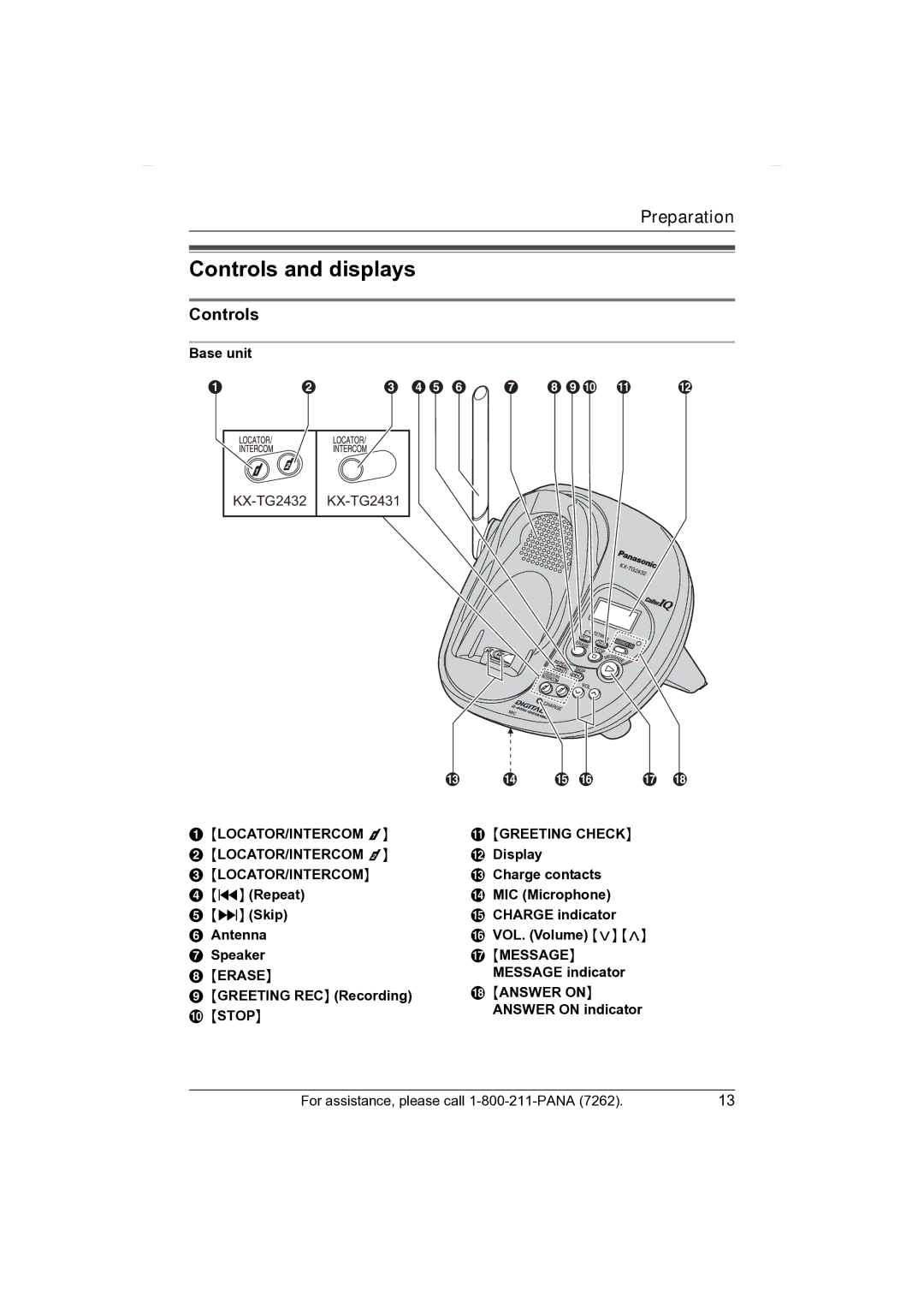 Panasonic KX-TG2431 operating instructions Controls and displays, Display, Erase Message indicator Greeting REC Recording 