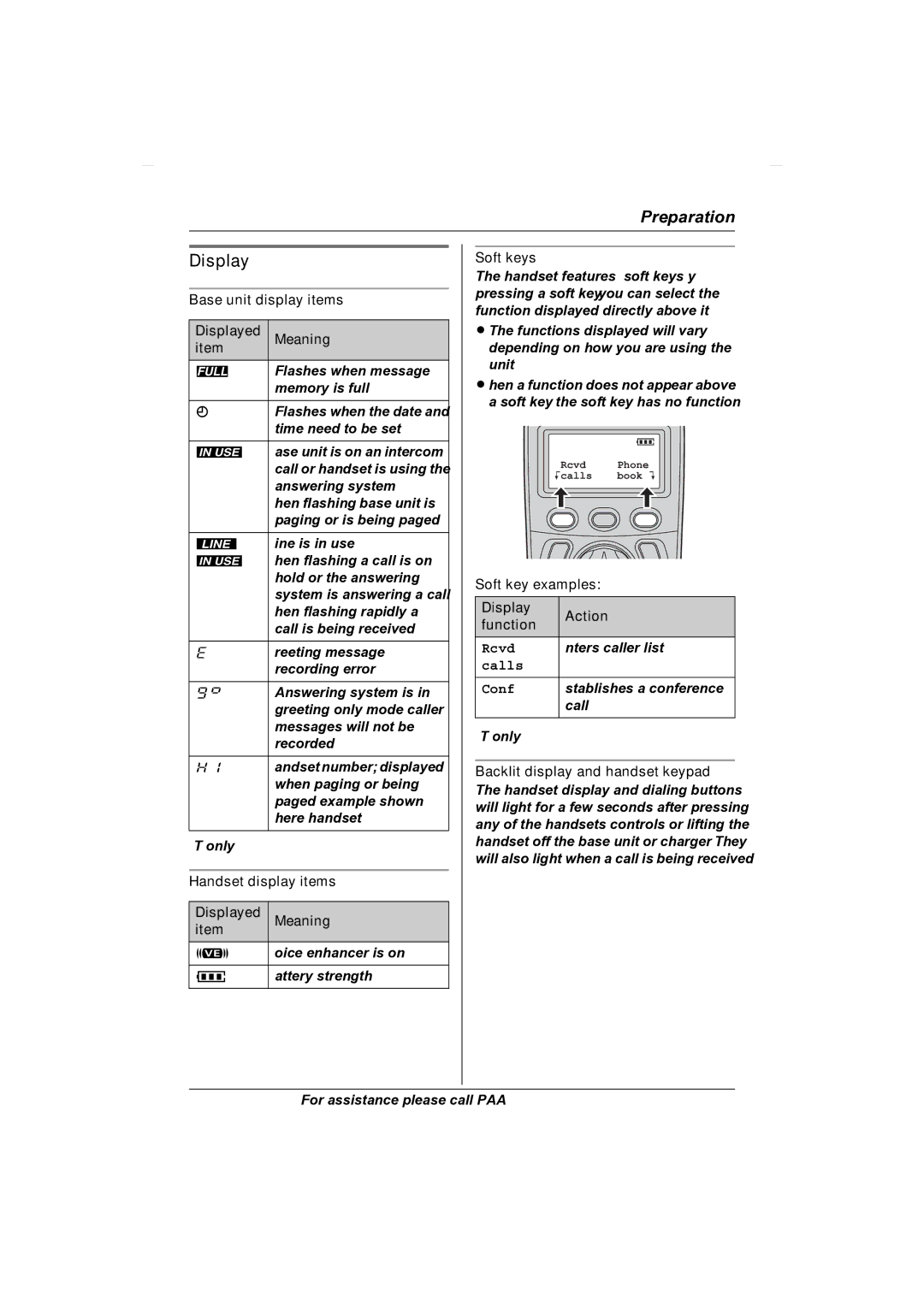 Panasonic KX-TG2431 operating instructions Display, Rcvd, Calls Conf 