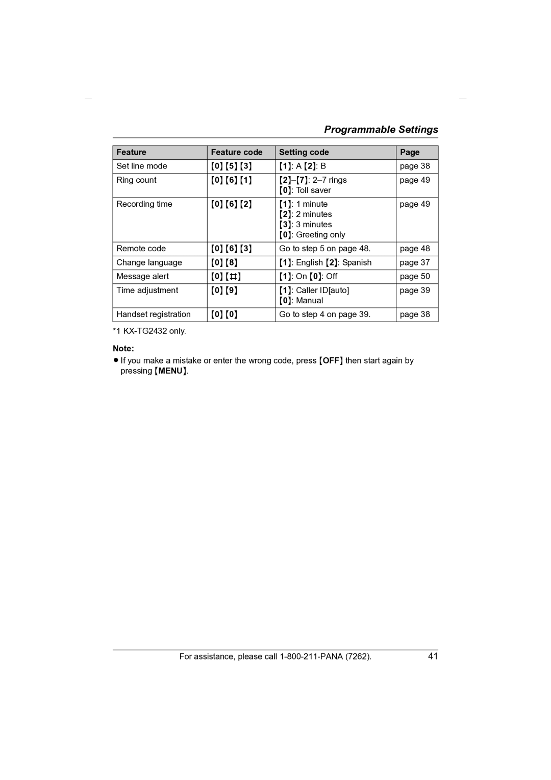 Panasonic KX-TG2431 operating instructions Programmable Settings 