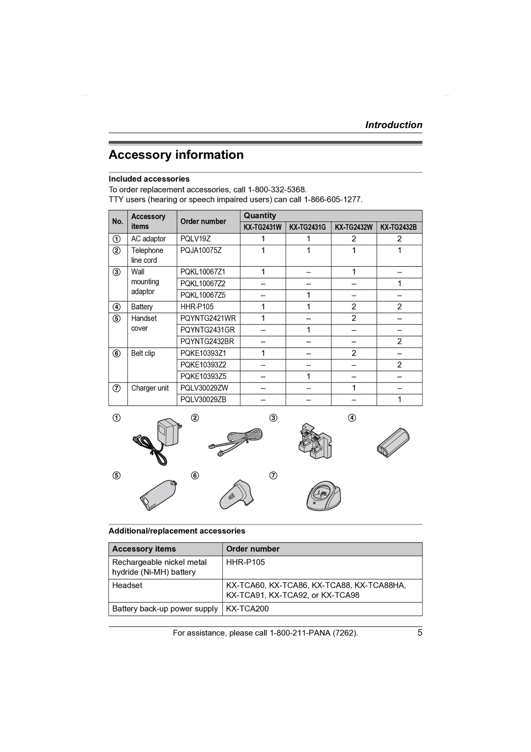 Panasonic KX-TG2431 Accessory information, Included accessories, Accessory Order number Quantity Items 