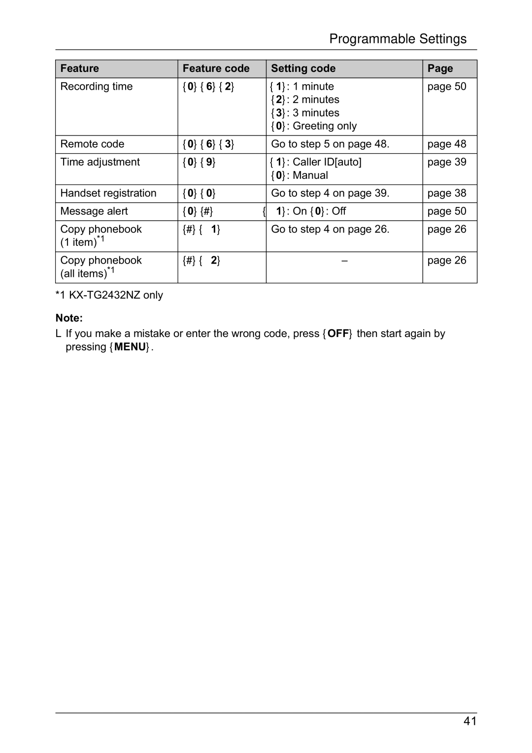 Panasonic KX-TG2432NZ, KX-TG2431NZ operating instructions Programmable Settings 