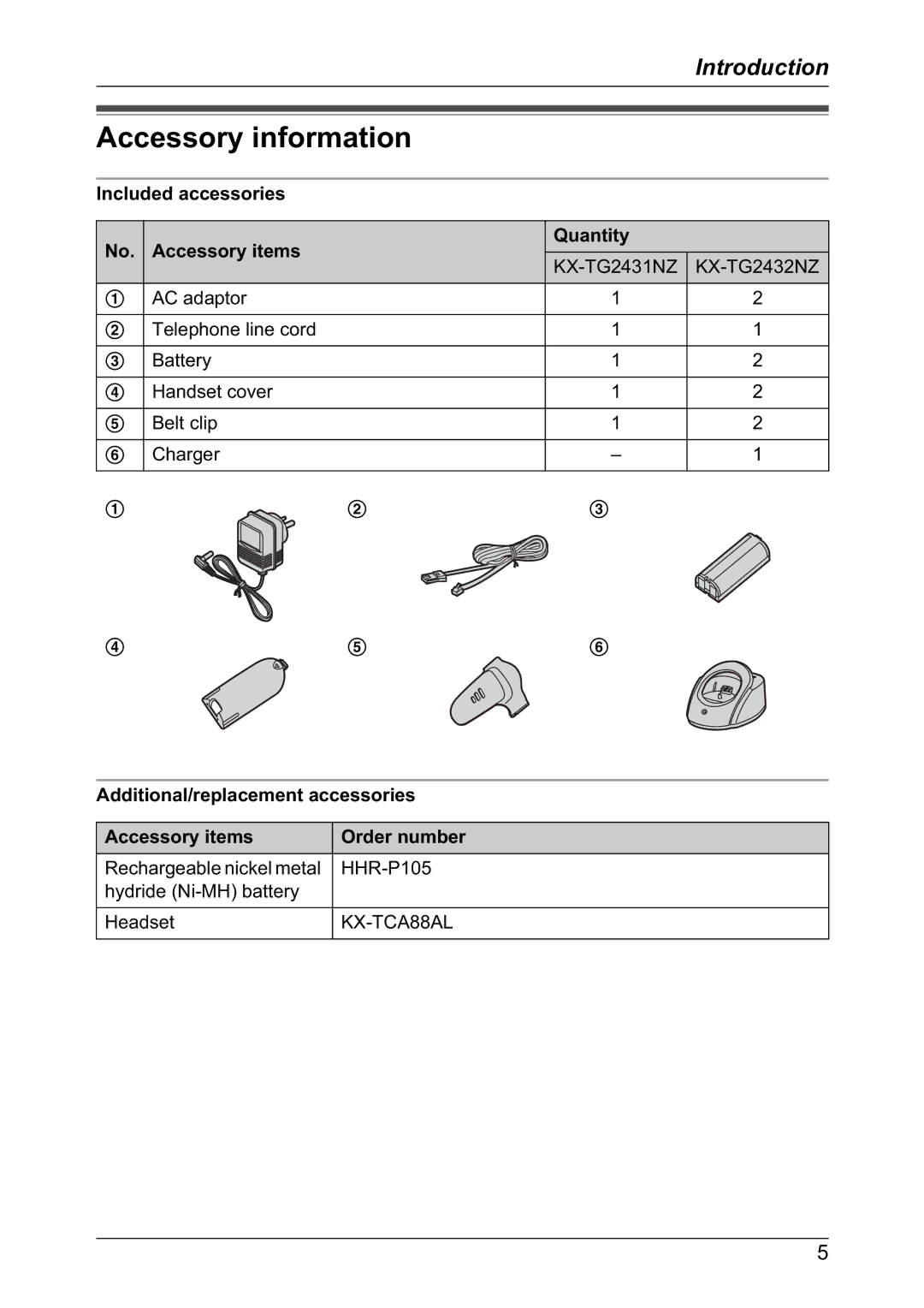 Panasonic KX-TG2432NZ, KX-TG2431NZ Accessory information, Included accessories Accessory items Quantity 