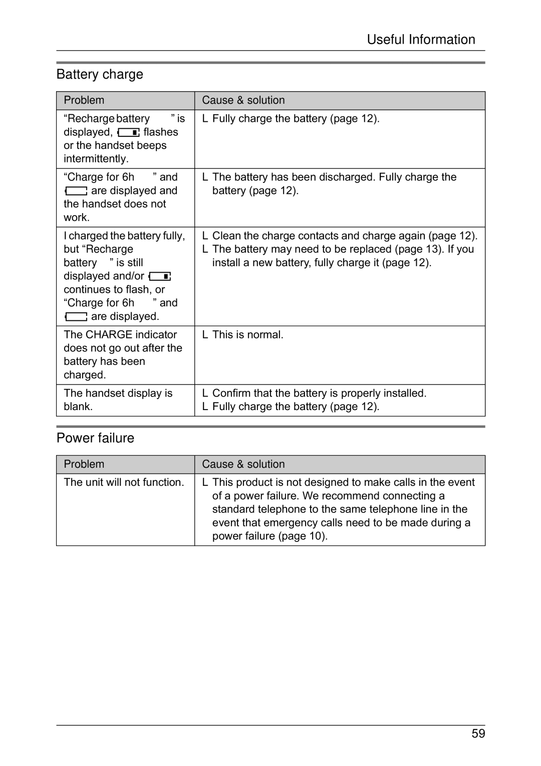 Panasonic KX-TG2432NZ, KX-TG2431NZ operating instructions Battery charge, Power failure 