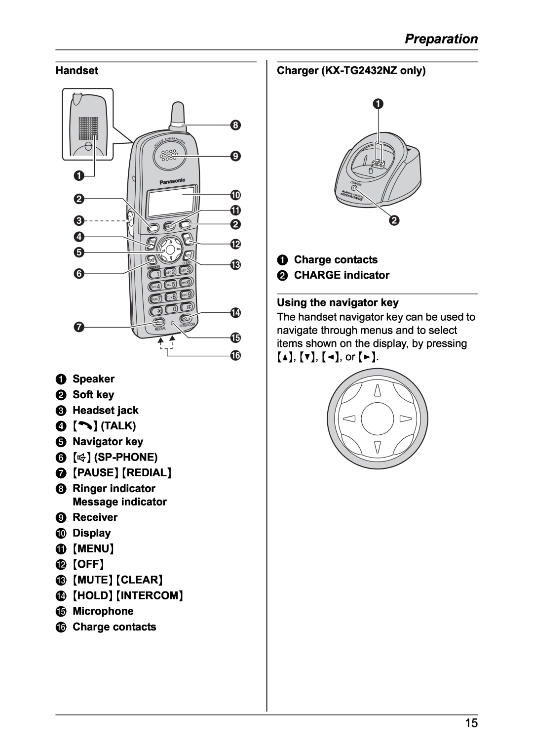 Panasonic KX-TG2432NZ Handset, A B C D E F G, A Speaker B Soft key C Headset jack D C TALK E Navigator key, Preparation 