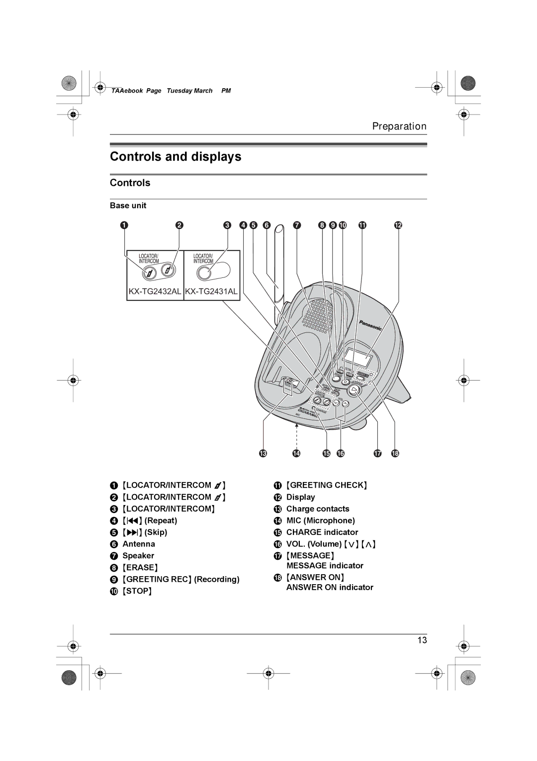 Panasonic KX-TG2431AL Controls and displays, Display, Message indicator Greeting REC Recording, Stop Answer on indicator 