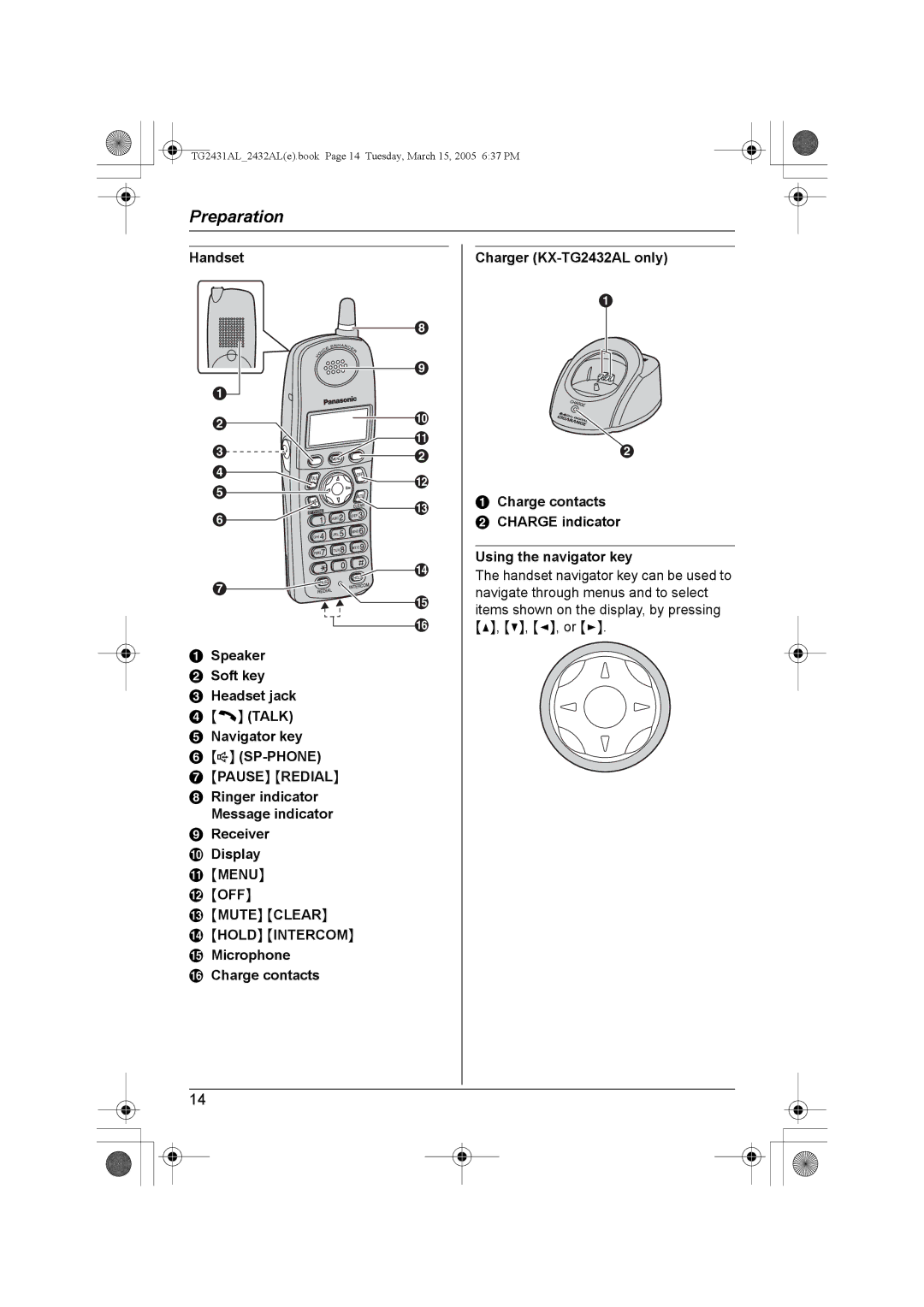 Panasonic KX-TG2432AL, KX-TG2431AL Ringer indicator Message indicator Receiver Display, Menu OFF Mute Clear Hold Intercom 