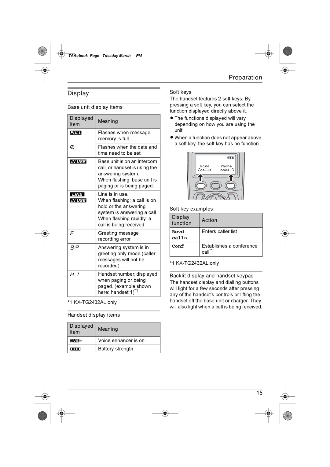 Panasonic KX-TG2431AL, KX-TG2432AL operating instructions Display, Rcvd, Calls Conf 