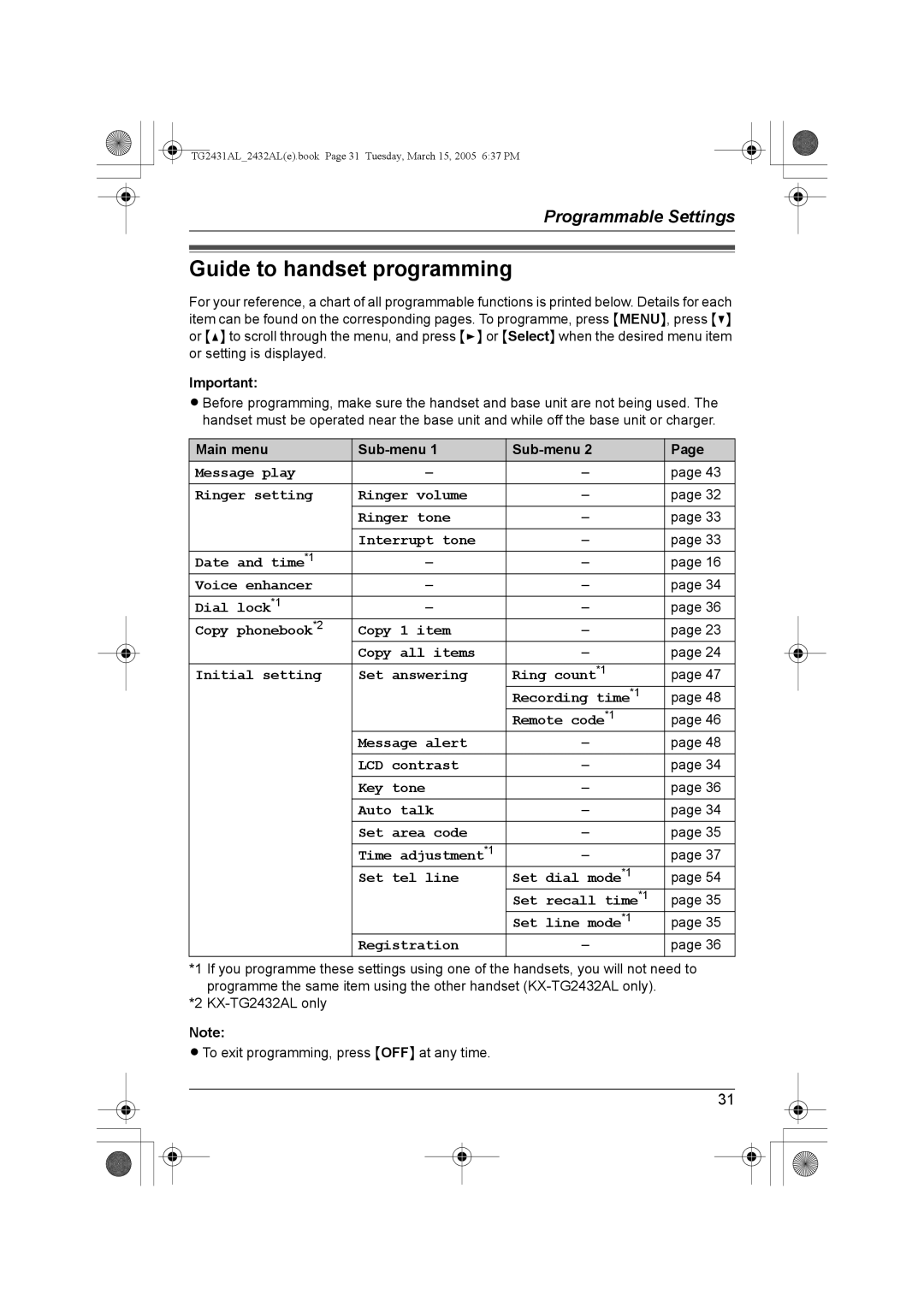 Panasonic KX-TG2431AL, KX-TG2432AL operating instructions Guide to handset programming, Main menu Sub-menu 