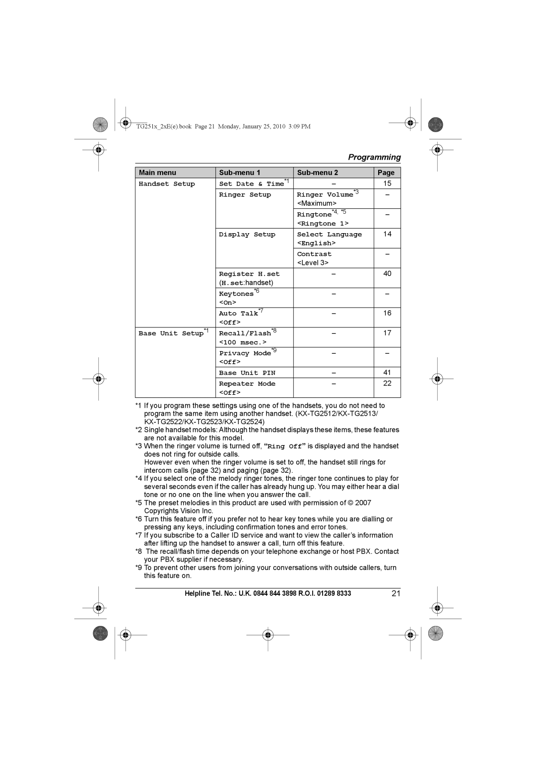 Panasonic KX-TG2524E, KX-TG2523E, KX-TG2521E, KX-TG2522E Handset Setup, Ringer Setup Ringer Volume *3, Register H.set 