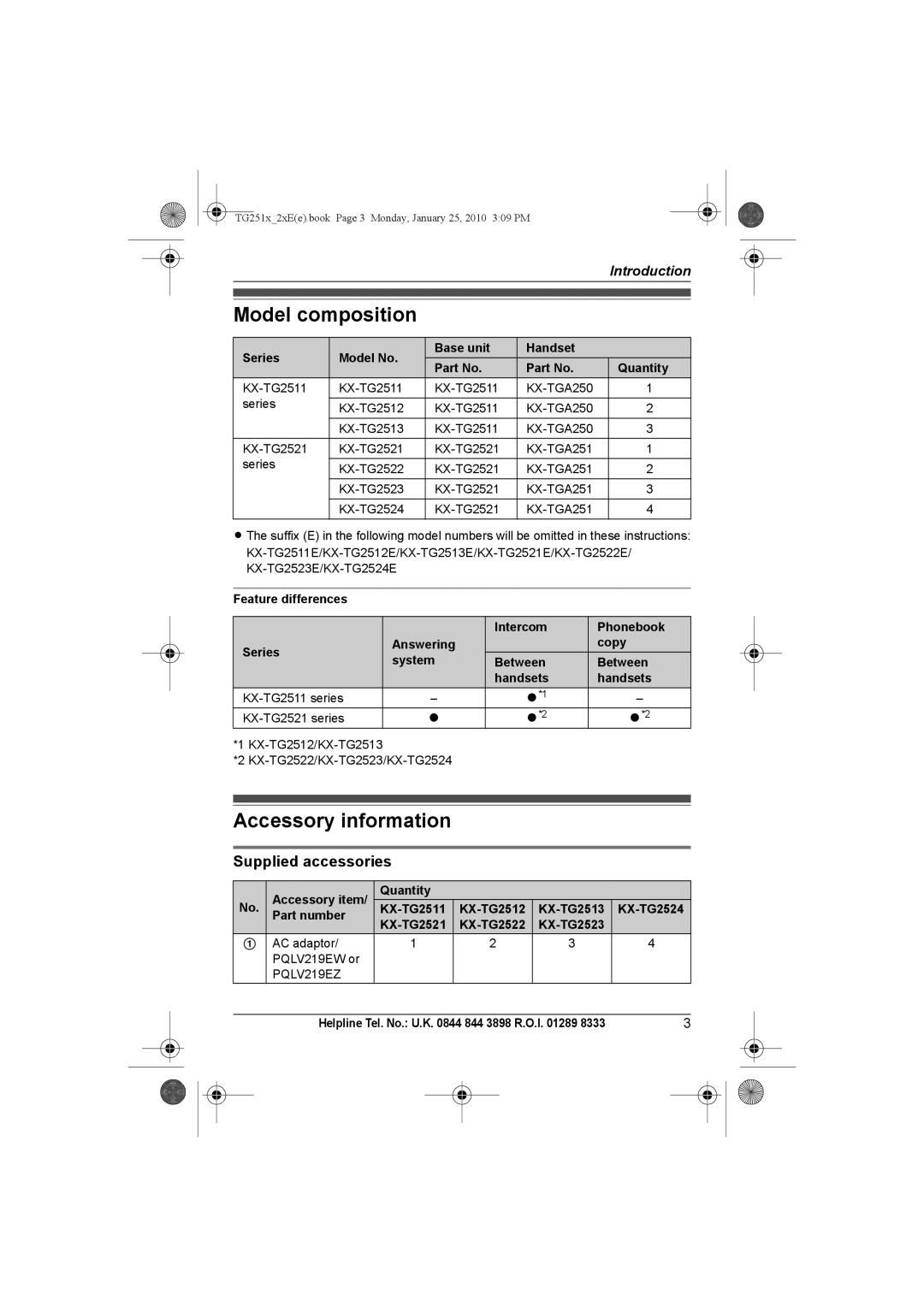 Panasonic KX-TG2522E, KX-TG2523E, KX-TG2524E, KX-TG2521E Model composition, Accessory information, Supplied accessories 