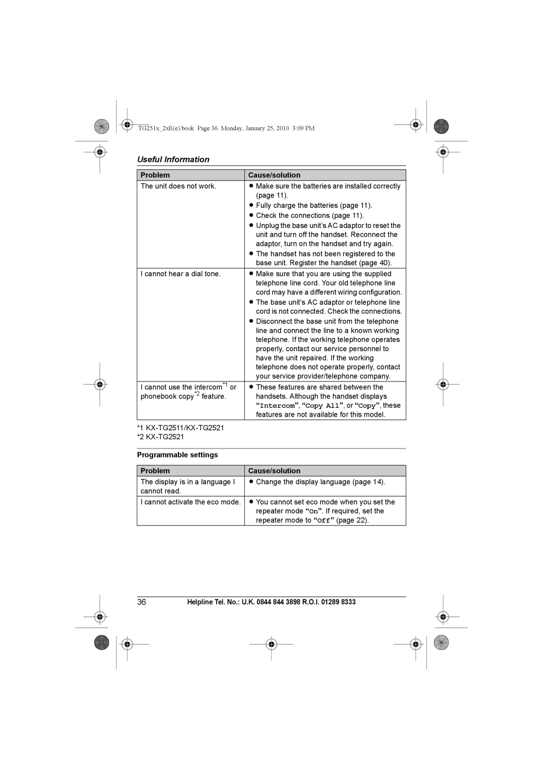 Panasonic KX-TG2523E, KX-TG2524E, KX-TG2521E, KX-TG2522E Programmable settings Problem Cause/solution 