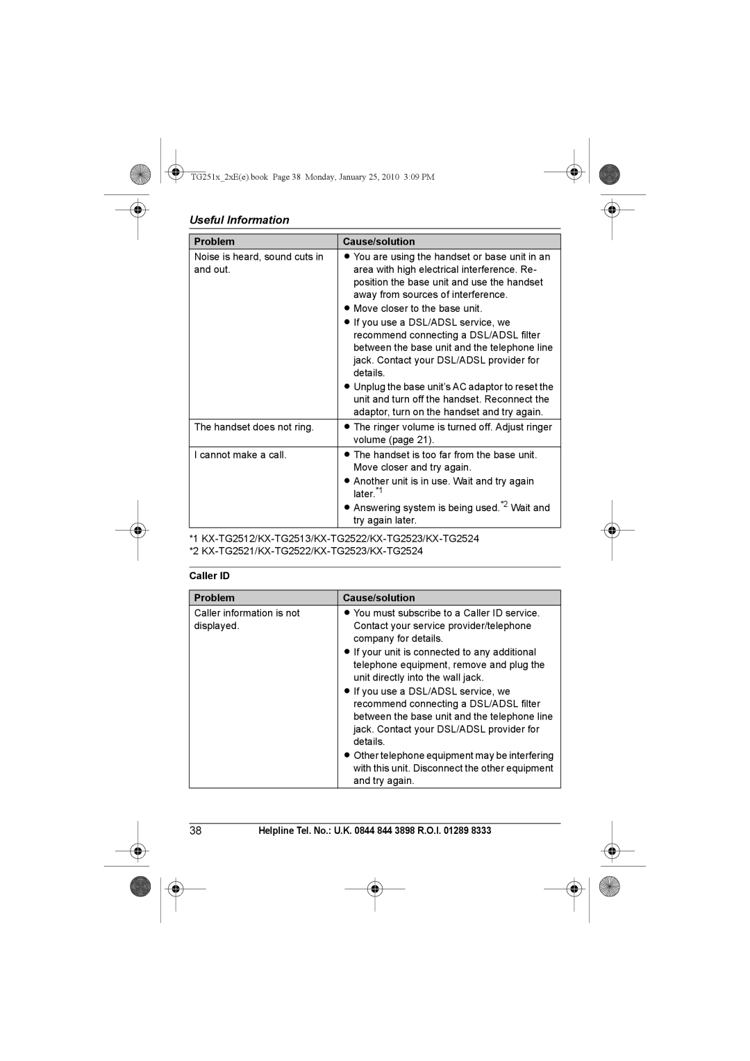 Panasonic KX-TG2521E, KX-TG2523E, KX-TG2524E, KX-TG2522E operating instructions Caller ID Problem Cause/solution 