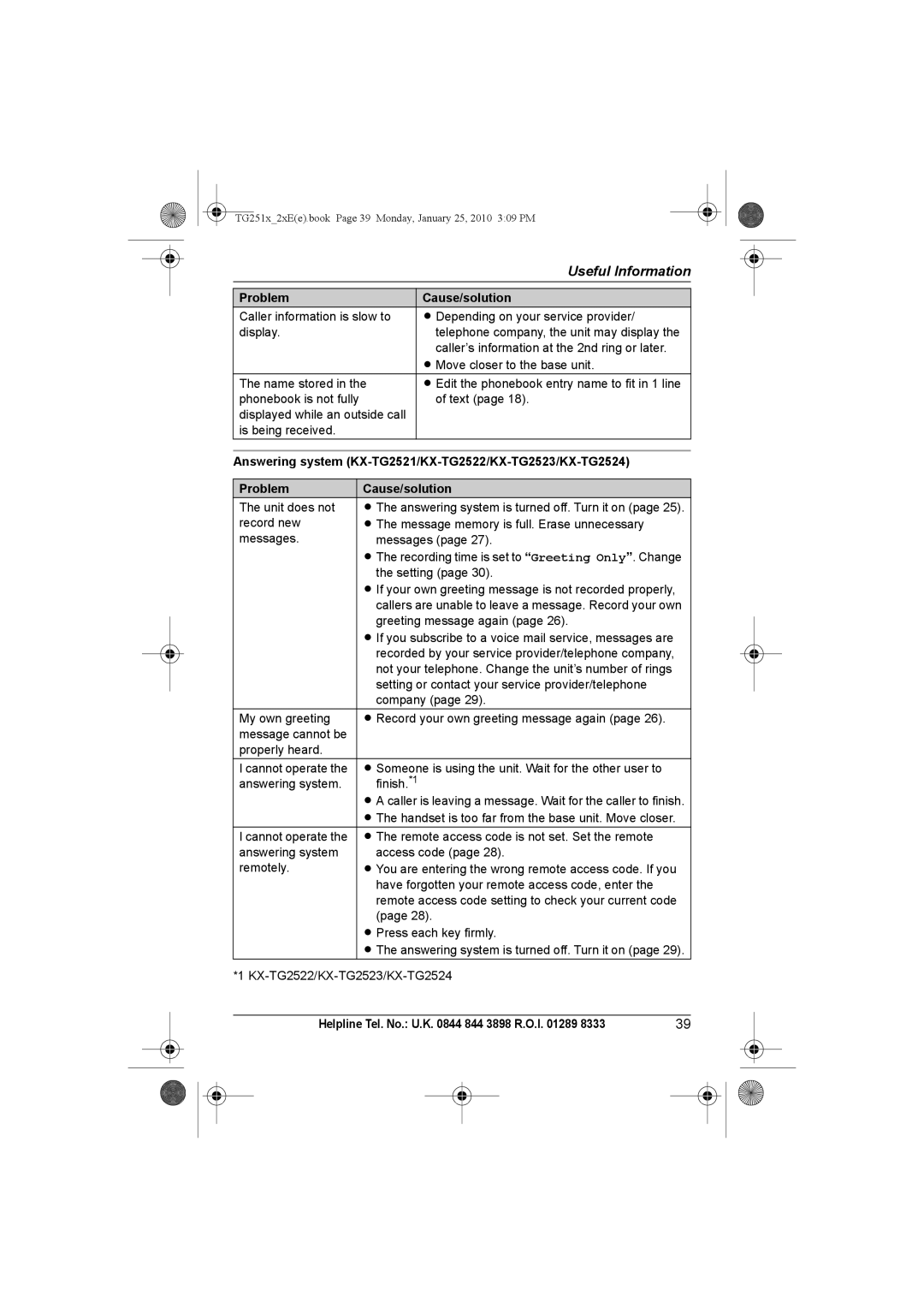 Panasonic KX-TG2522E, KX-TG2523E, KX-TG2524E, KX-TG2521E operating instructions Unit does not 