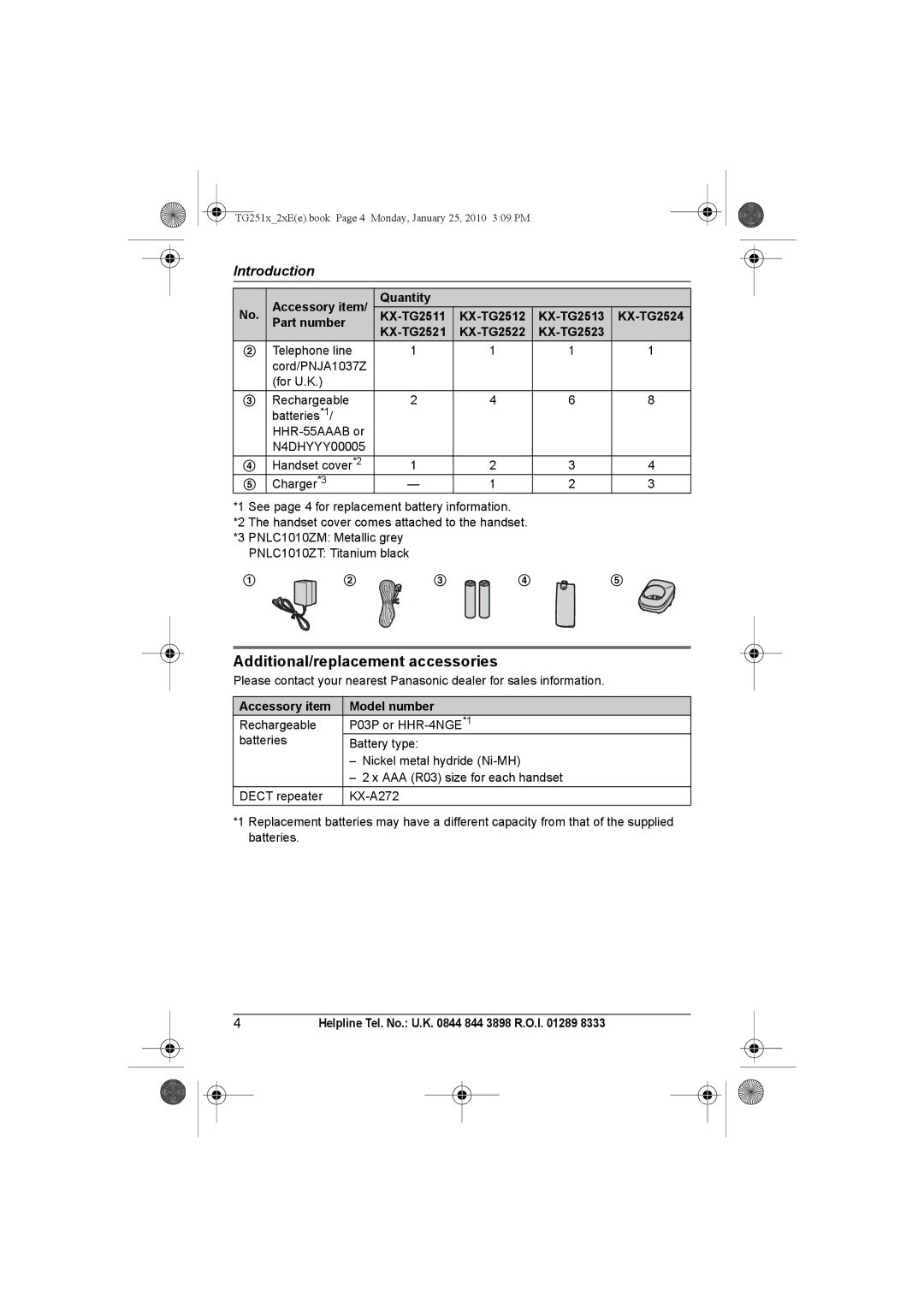 Panasonic KX-TG2523E Additional/replacement accessories, Accessory item Model number, Helpline Tel. No. U.K 844 3898 R.O.I 