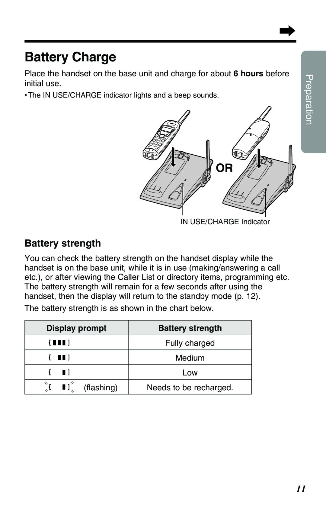 Panasonic KX-TG2551ALS, KX-TG2551NZS operating instructions Display prompt Battery strength 