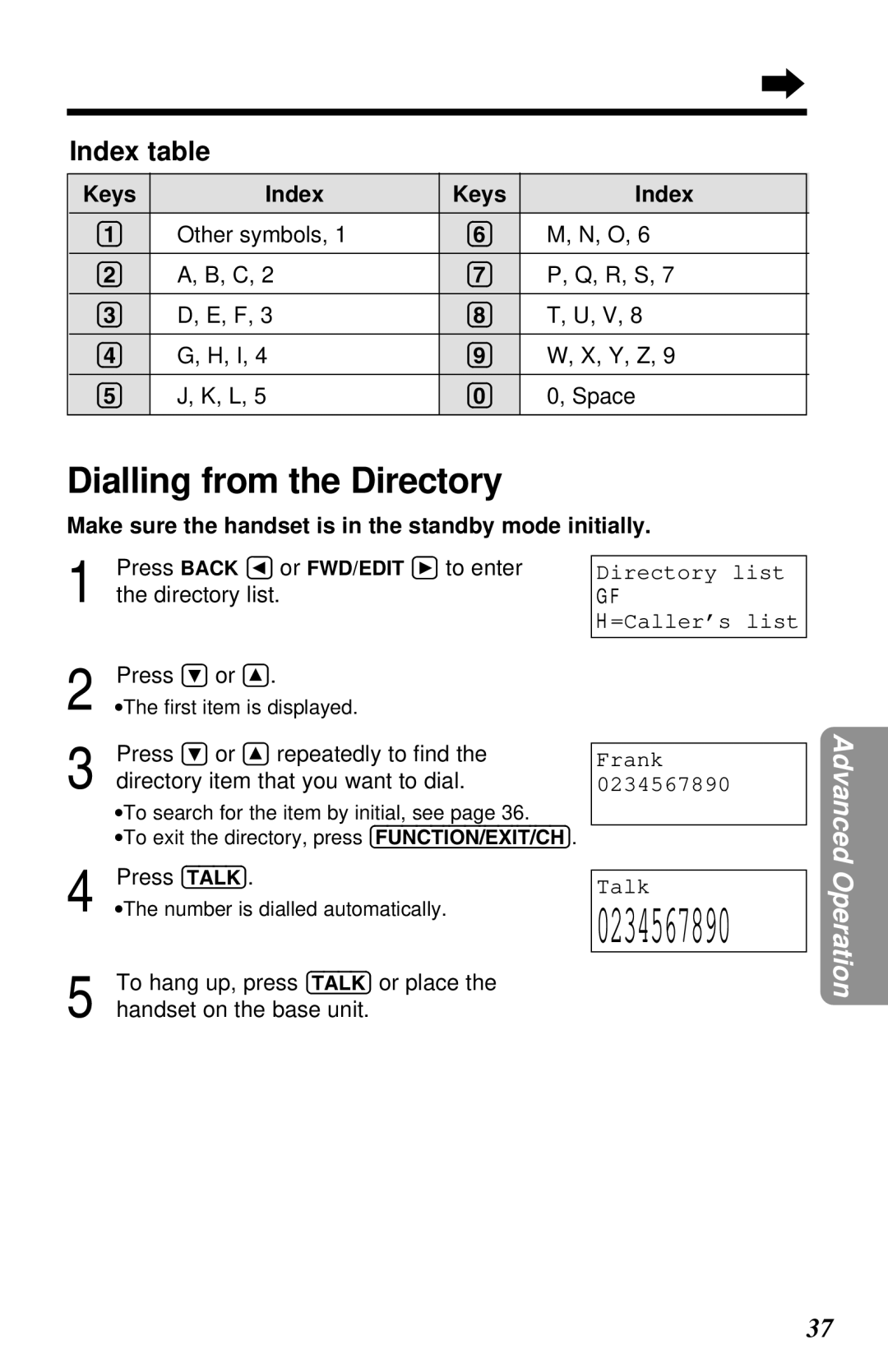 Panasonic KX-TG2551ALS, KX-TG2551NZS operating instructions Dialling from the Directory, Index table, Keys Index 