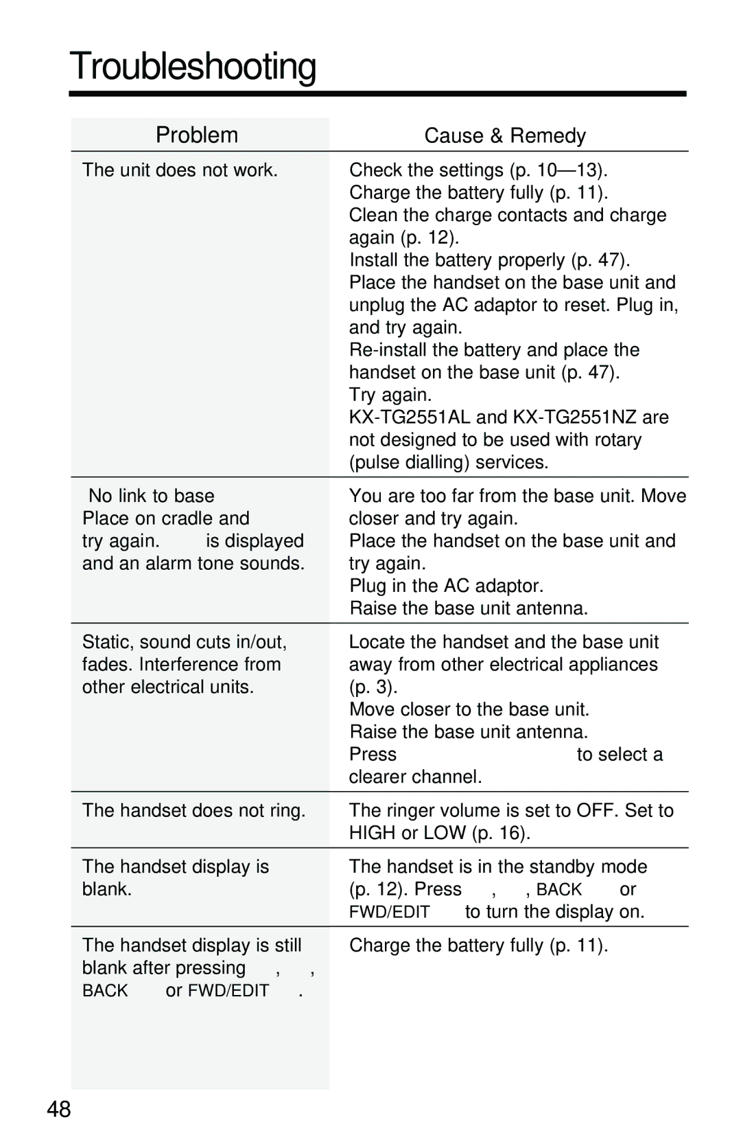 Panasonic KX-TG2551ALS, KX-TG2551NZS operating instructions Troubleshooting, Problem 