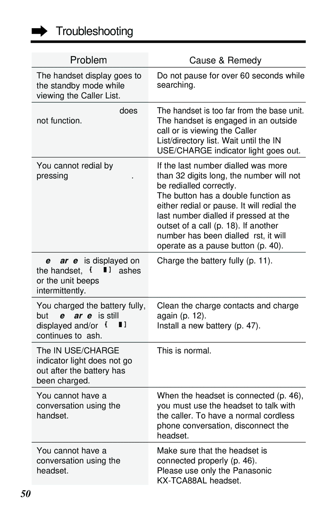 Panasonic KX-TG2551ALS, KX-TG2551NZS Handset is too far from the base unit, Than 32 digits long, the number will not 