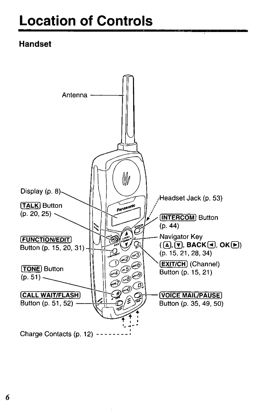 Panasonic KX-TG2560S, KX-TG2560B manual 