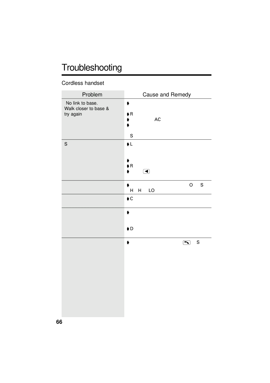 Panasonic KX-TG2564S operating instructions Troubleshooting, Cordless handset Problem Cause and Remedy 