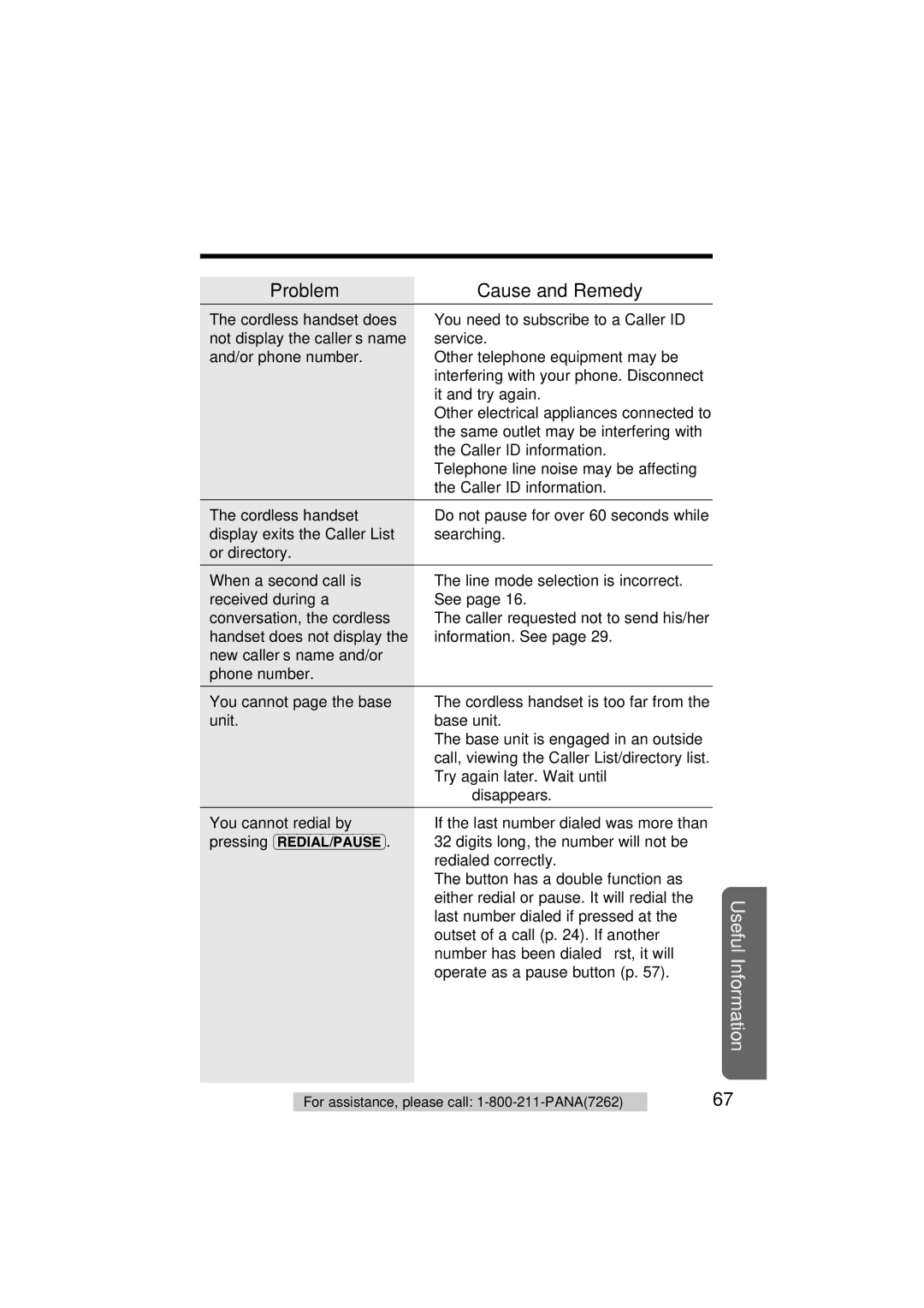 Panasonic KX-TG2564S operating instructions Problem Cause and Remedy 