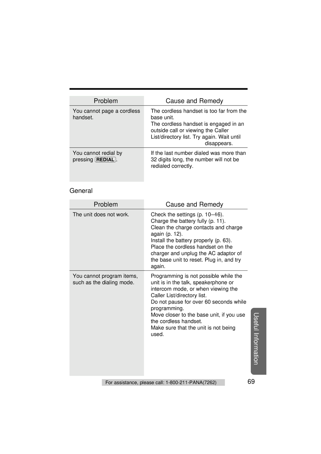 Panasonic KX-TG2564S operating instructions General Problem Cause and Remedy 