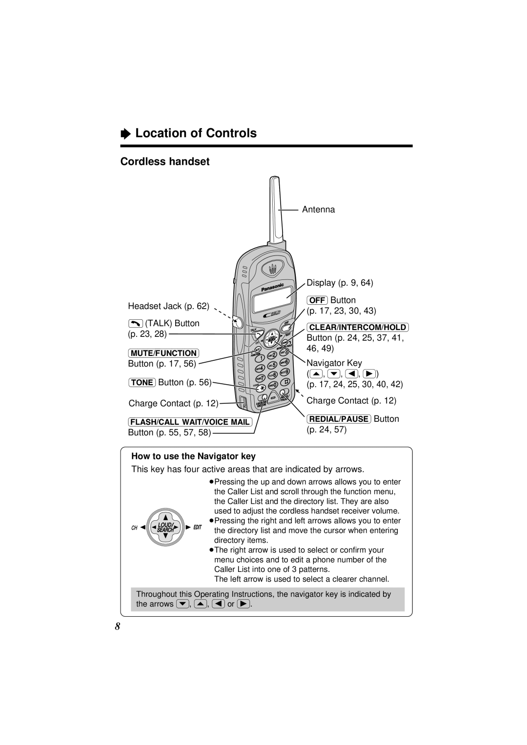 Panasonic KX-TG2564S operating instructions Location of Controls, Cordless handset, Charge Contact p 