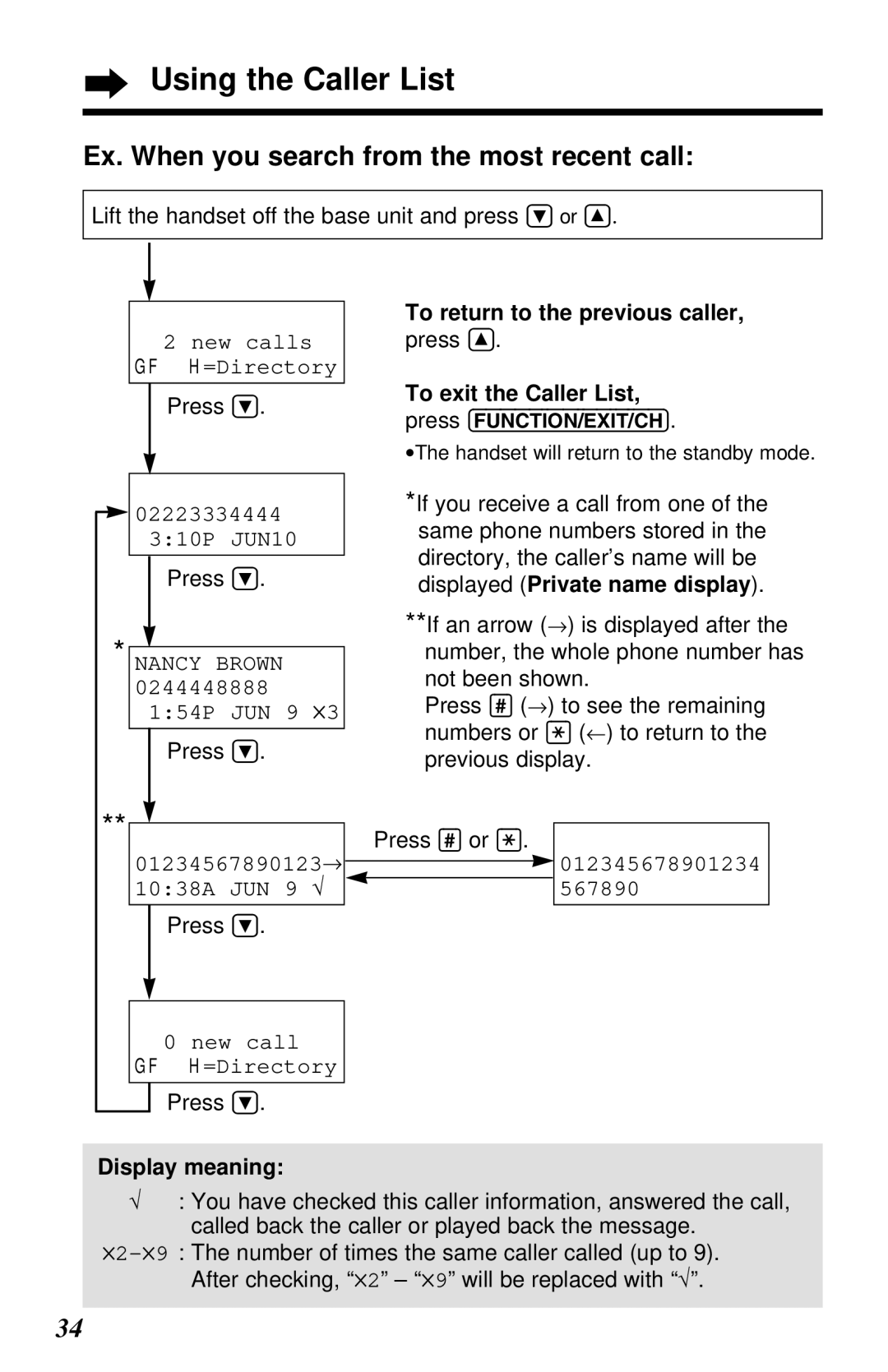 Panasonic KX-TG2581ALS, KX-TG2581NZS Using the Caller List, Ex. When you search from the most recent call, Display meaning 