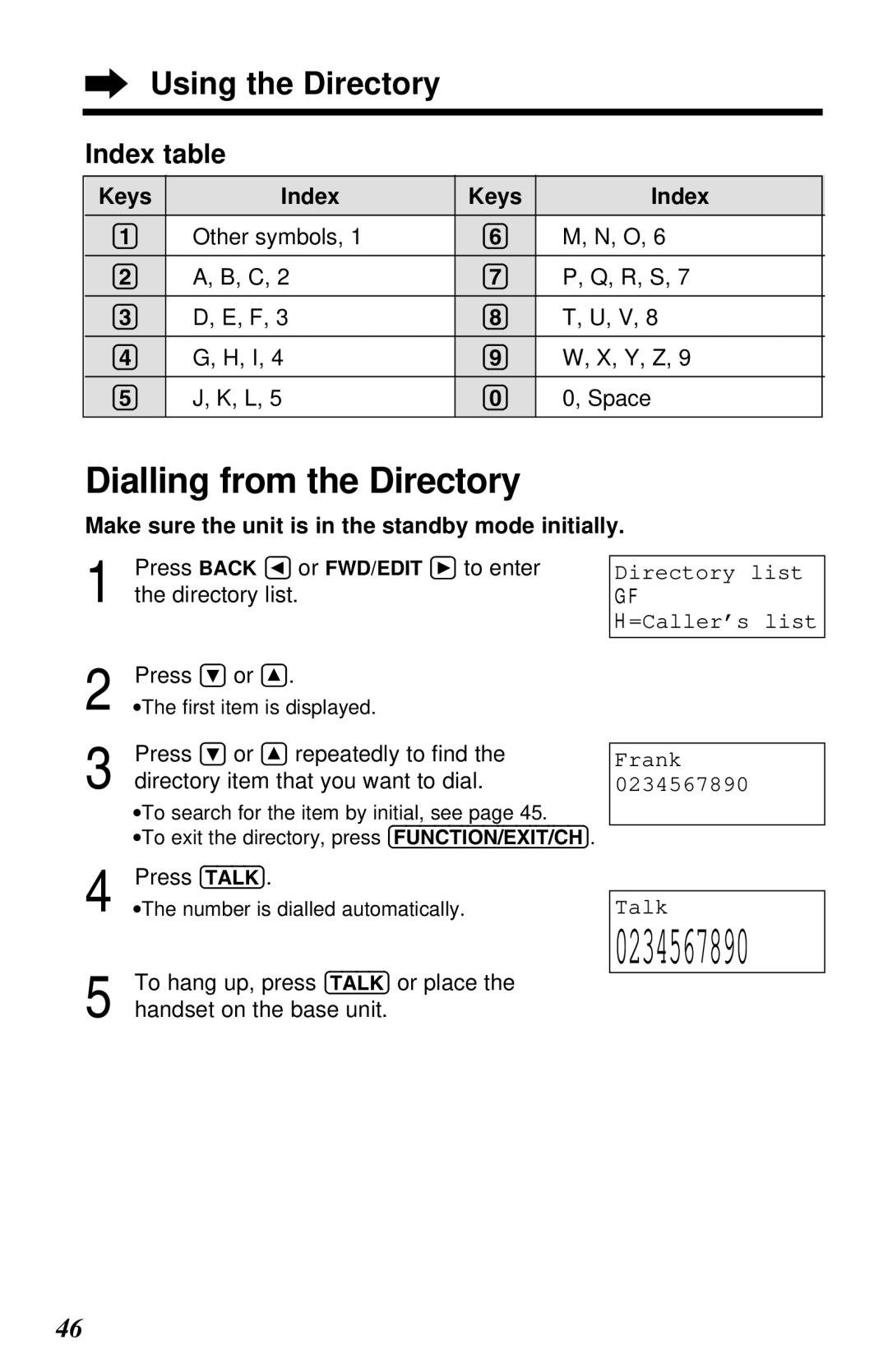 Panasonic KX-TG2581ALS, KX-TG2581NZS operating instructions Dialling from the Directory, Index table, Keys Index 