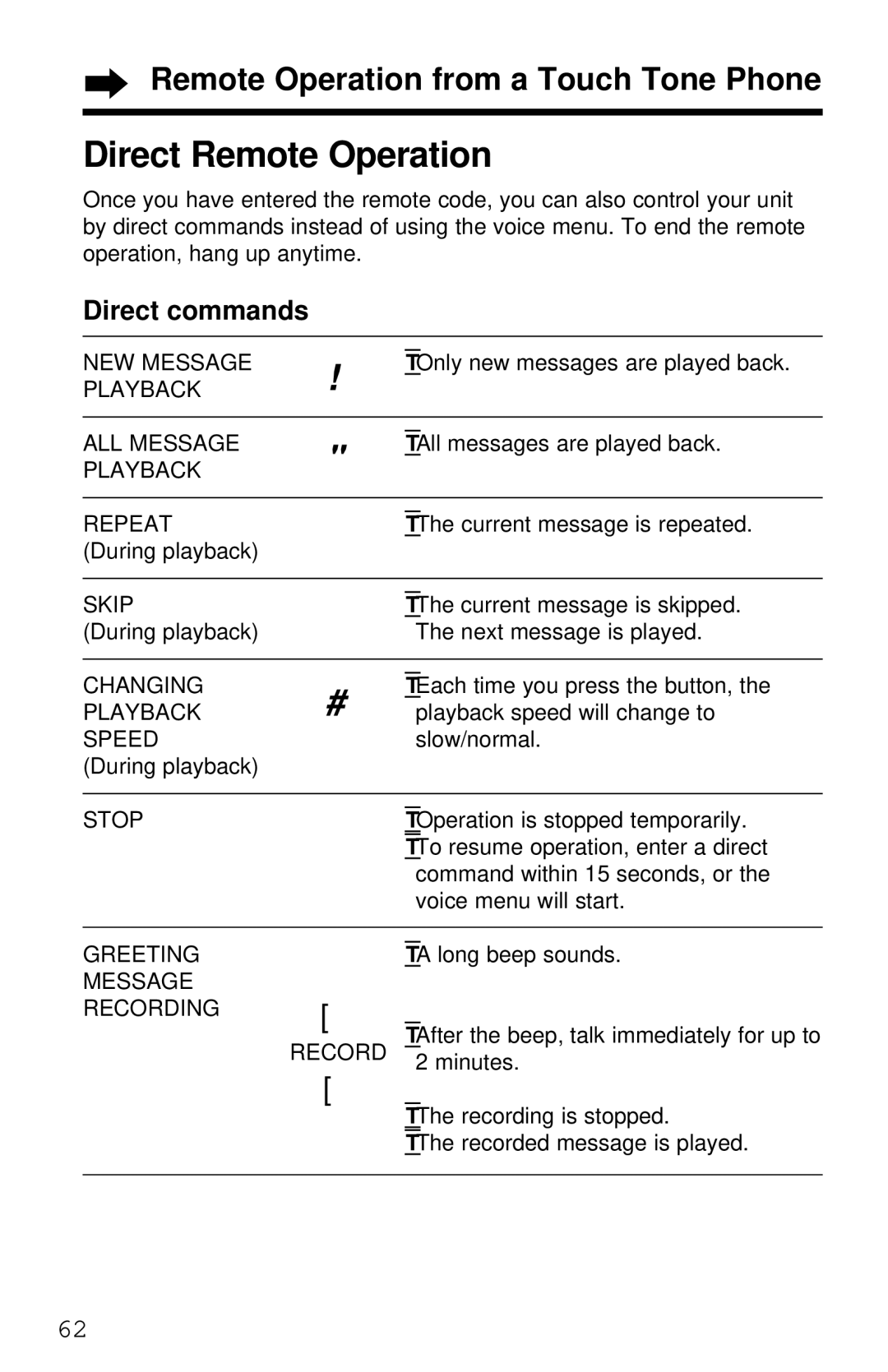 Panasonic KX-TG2581ALS, KX-TG2581NZS operating instructions Direct Remote Operation, Direct commands 