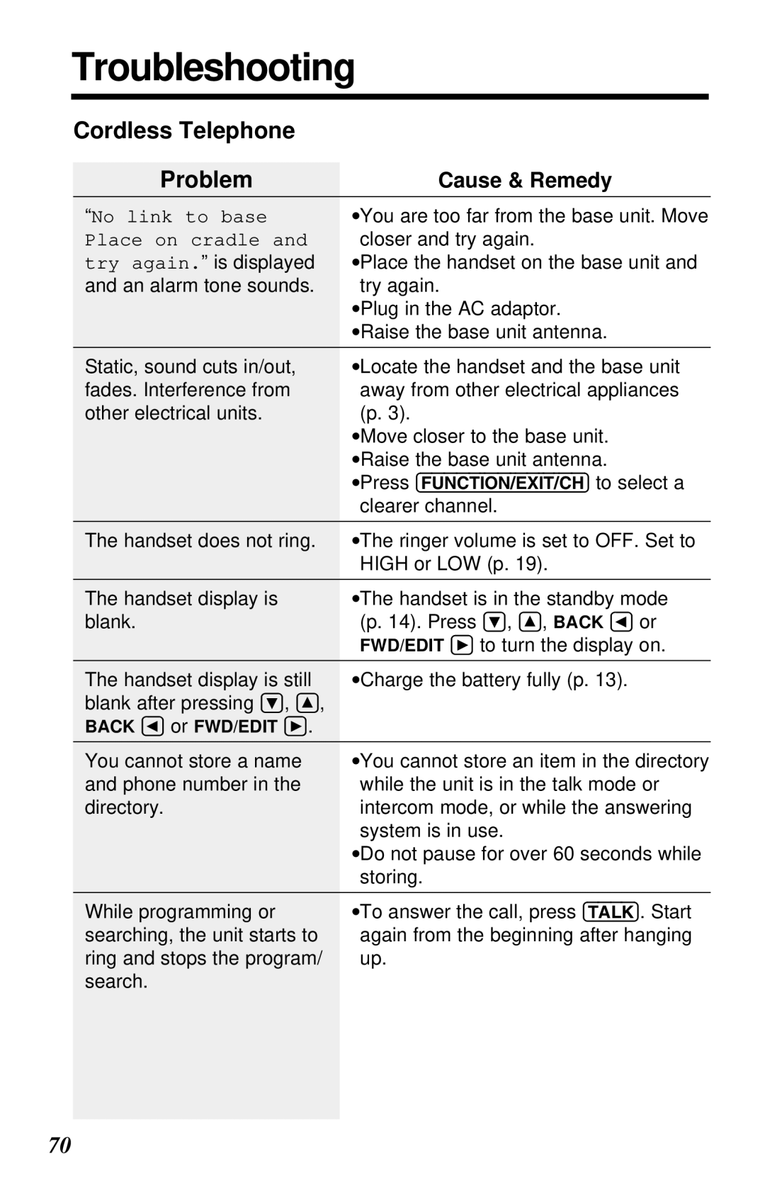 Panasonic KX-TG2581ALS, KX-TG2581NZS operating instructions Troubleshooting, Cordless Telephone Problem 