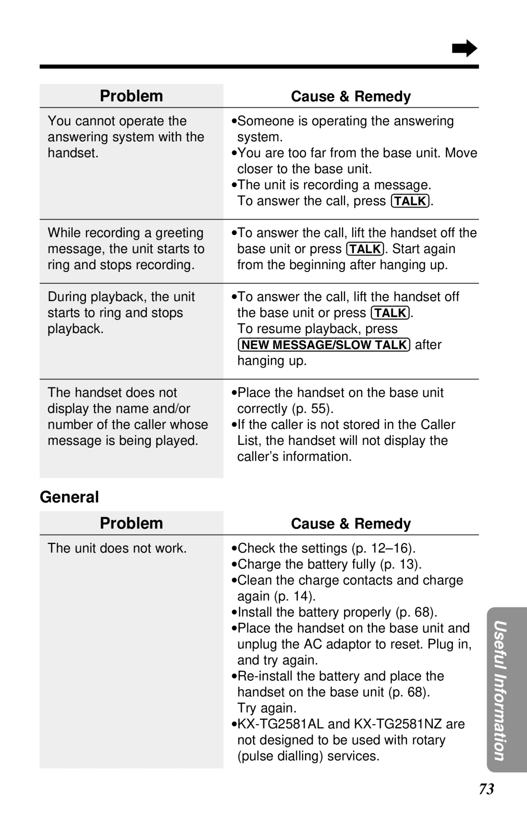 Panasonic KX-TG2581ALS, KX-TG2581NZS operating instructions General Problem, Hanging up 