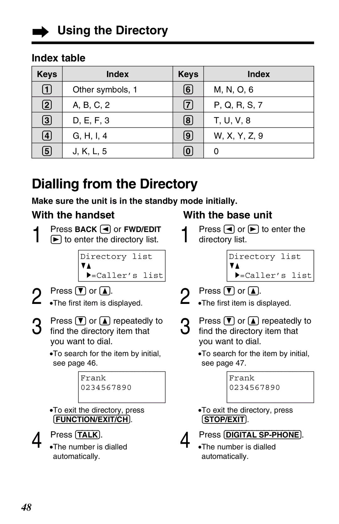 Panasonic KX-TG2583ALB, KX-TG2583ALS, KX-TG2583NZS Dialling from the Directory, Index table, Keys Index 