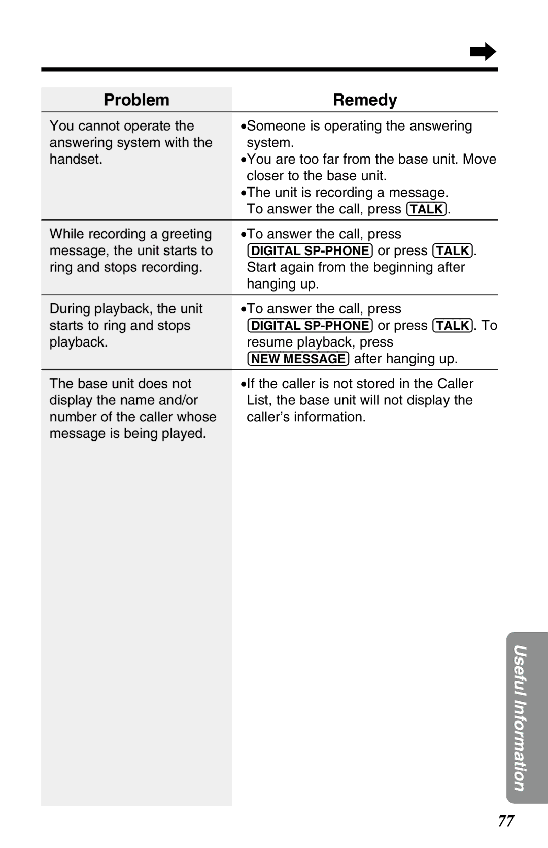 Panasonic KX-TG2583ALB, KX-TG2583ALS, KX-TG2583NZS During playback, the unit starts to ring and stops playback 