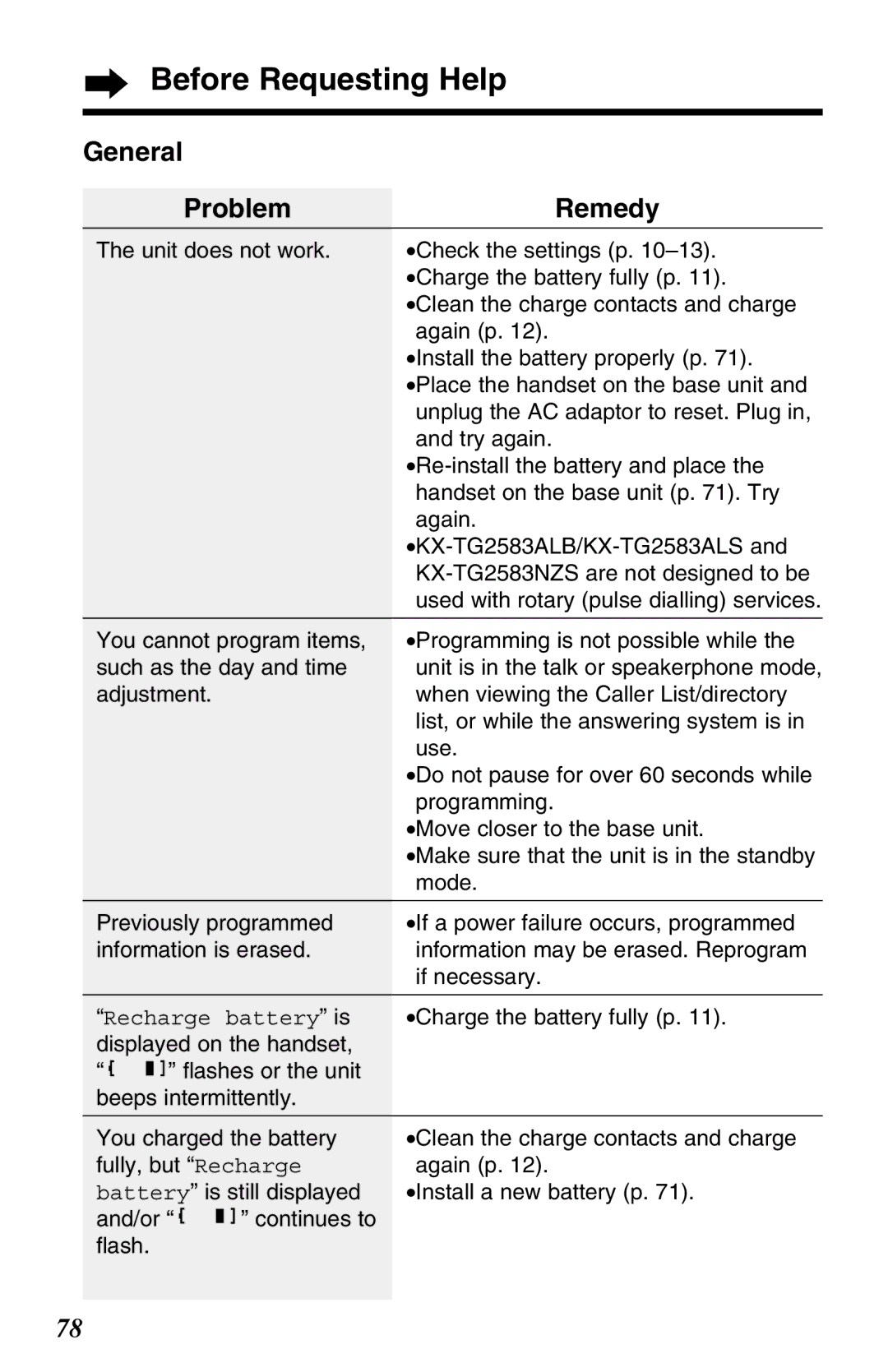 Panasonic KX-TG2583ALB, KX-TG2583ALS, KX-TG2583NZS operating instructions General ProblemRemedy 