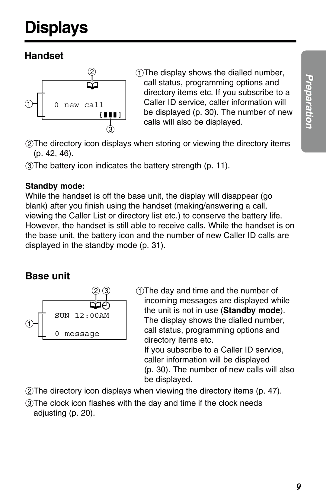 Panasonic KX-TG2583ALB, KX-TG2583ALS, KX-TG2583NZS Displays, New call, Standby mode, SUN 1200AM Message 