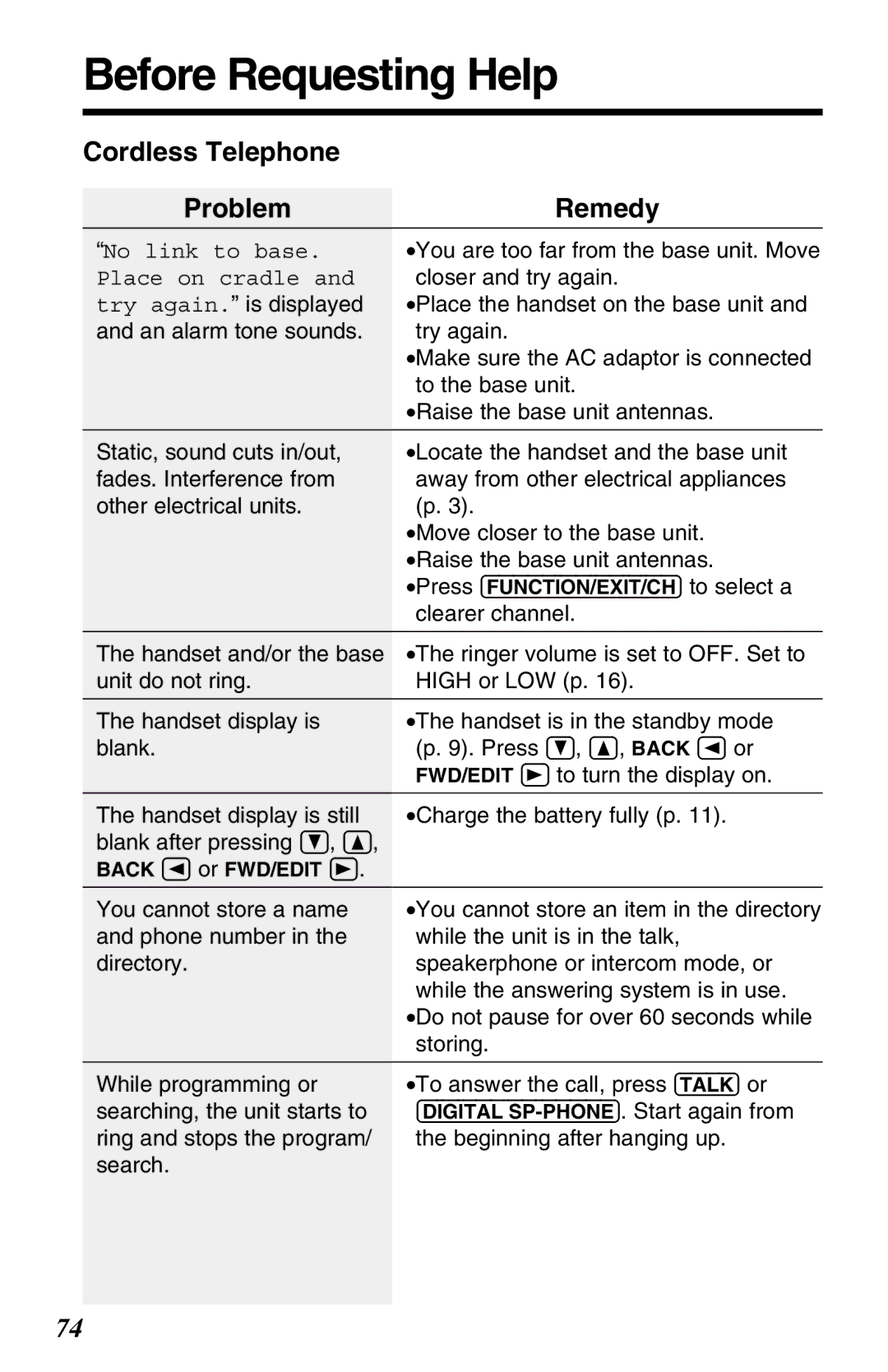 Panasonic KX-TG2583NZS, KX-TG2583ALS operating instructions Before Requesting Help, Cordless Telephone ProblemRemedy 