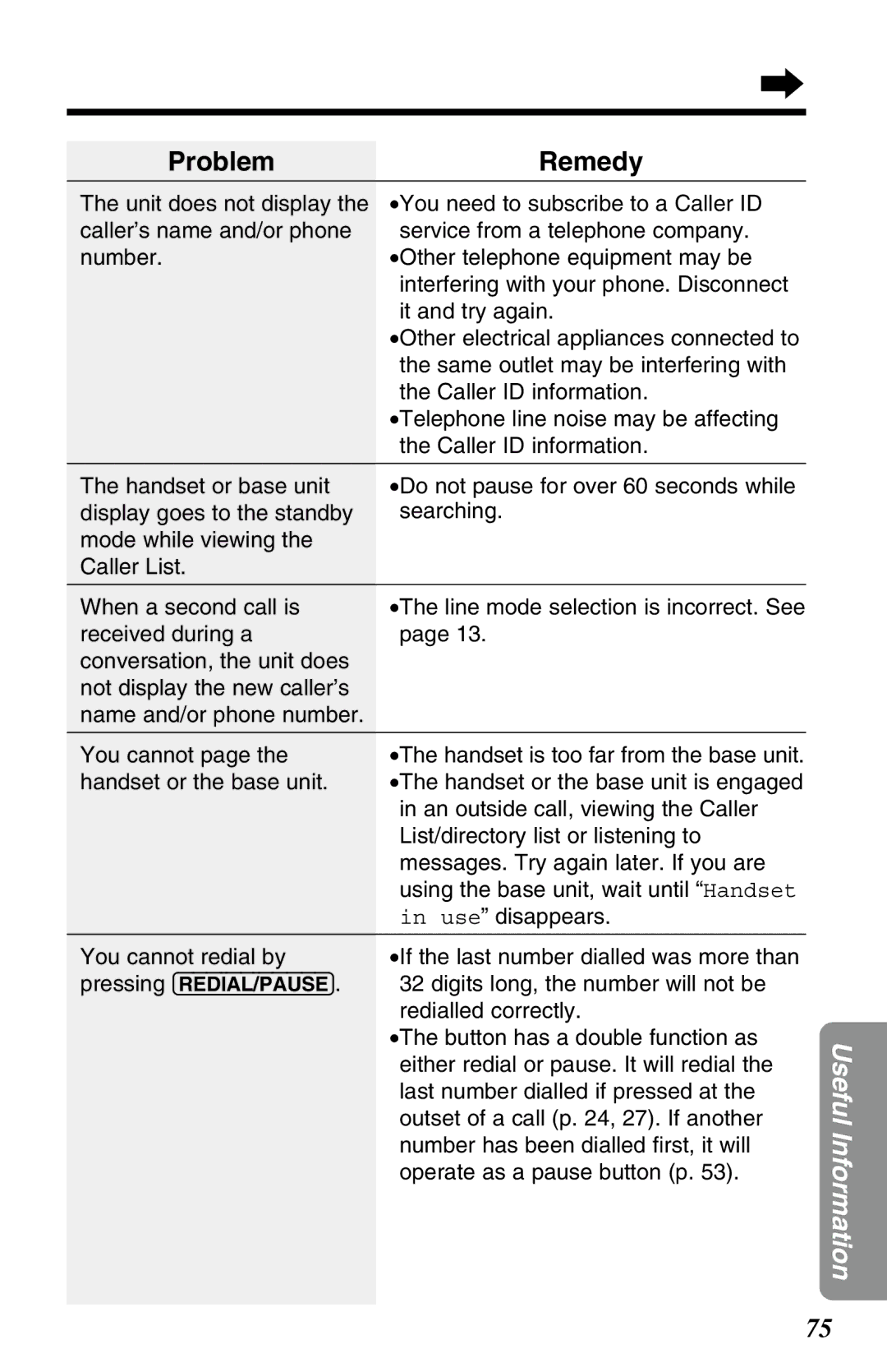 Panasonic KX-TG2583ALS, KX-TG2583NZS operating instructions Digits long, the number will not be 