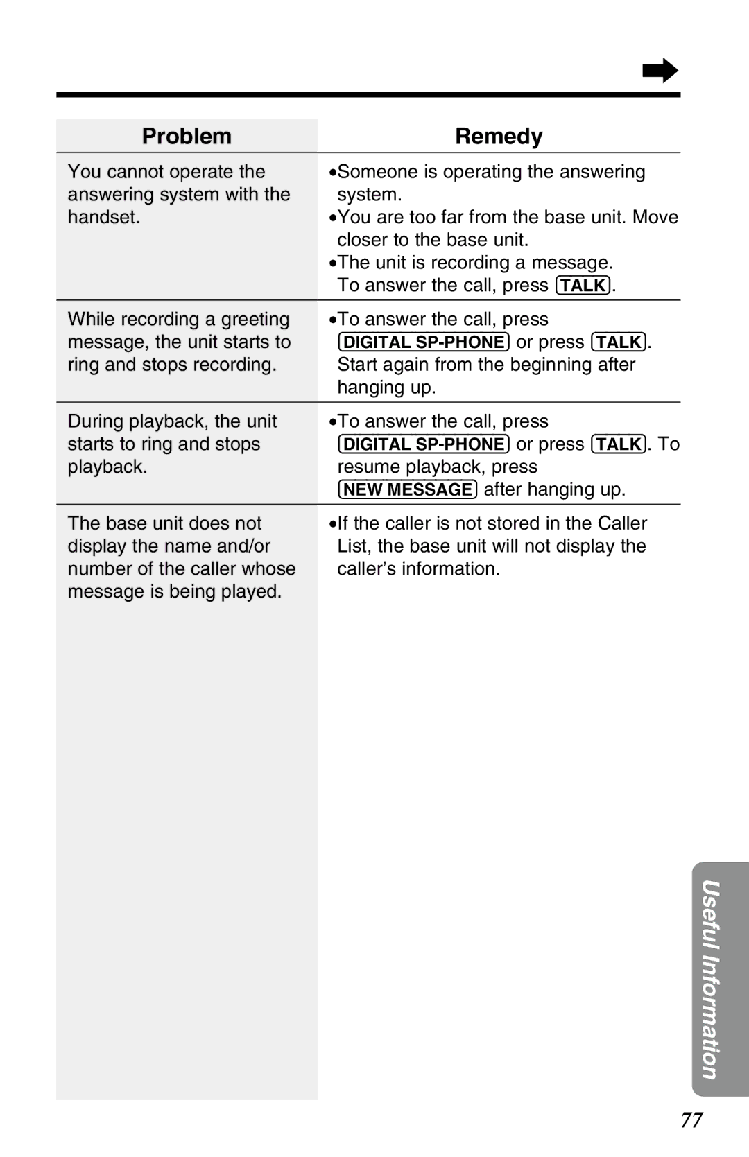 Panasonic KX-TG2583ALS, KX-TG2583NZS operating instructions During playback, the unit starts to ring and stops playback 