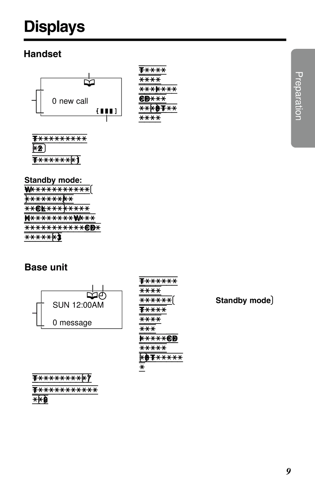 Panasonic KX-TG2583ALS, KX-TG2583NZS operating instructions Displays, New call, Standby mode, SUN 1200AM Message 