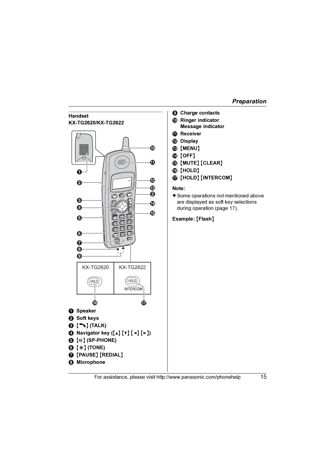 Panasonic KX-TG2621 operating instructions Handset KX-TG2620/KX-TG2622, Example Flash 