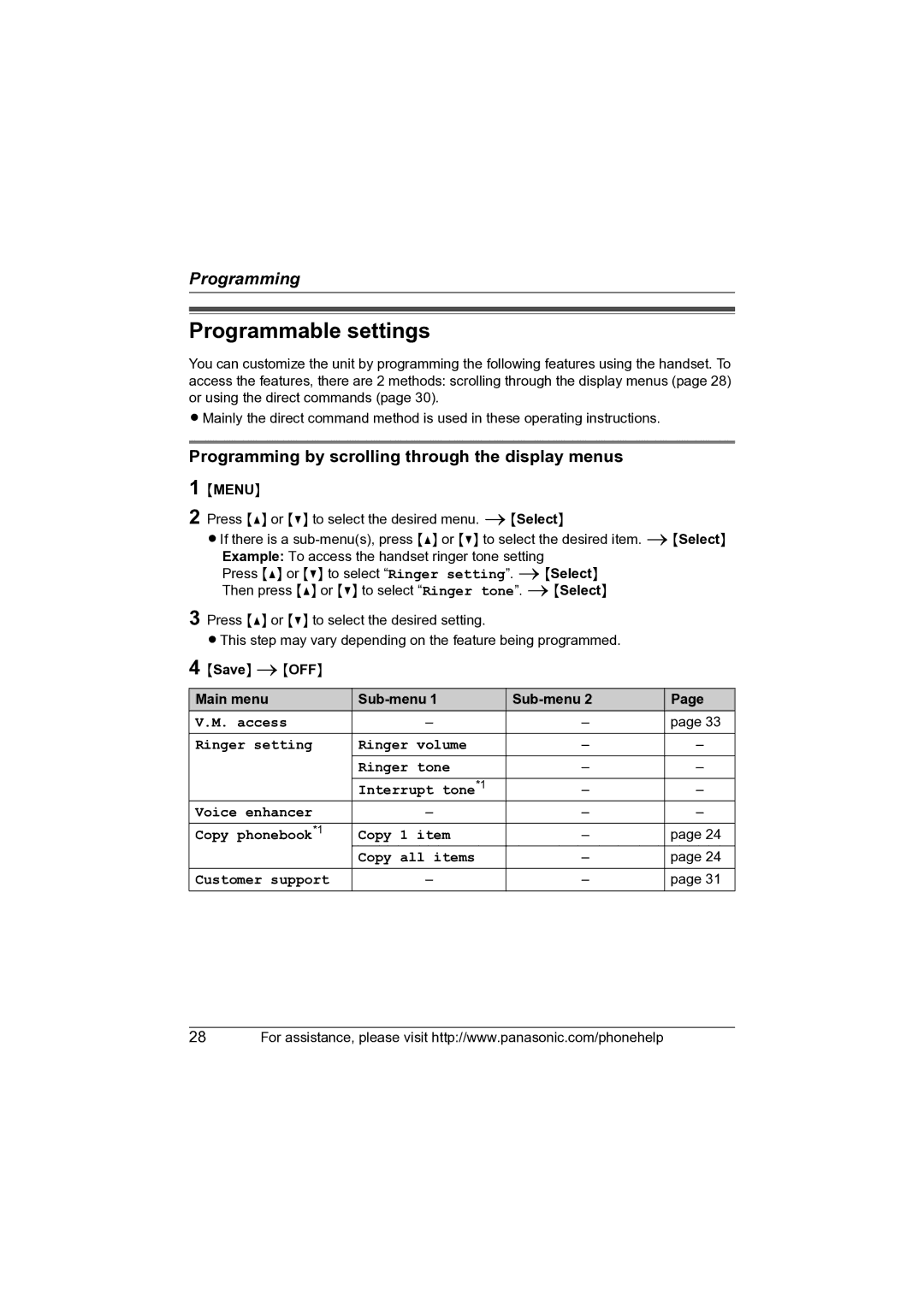 Panasonic KX-TG2621, KX-TG2622, KX-TG2620 Programmable settings, Programming by scrolling through the display menus 