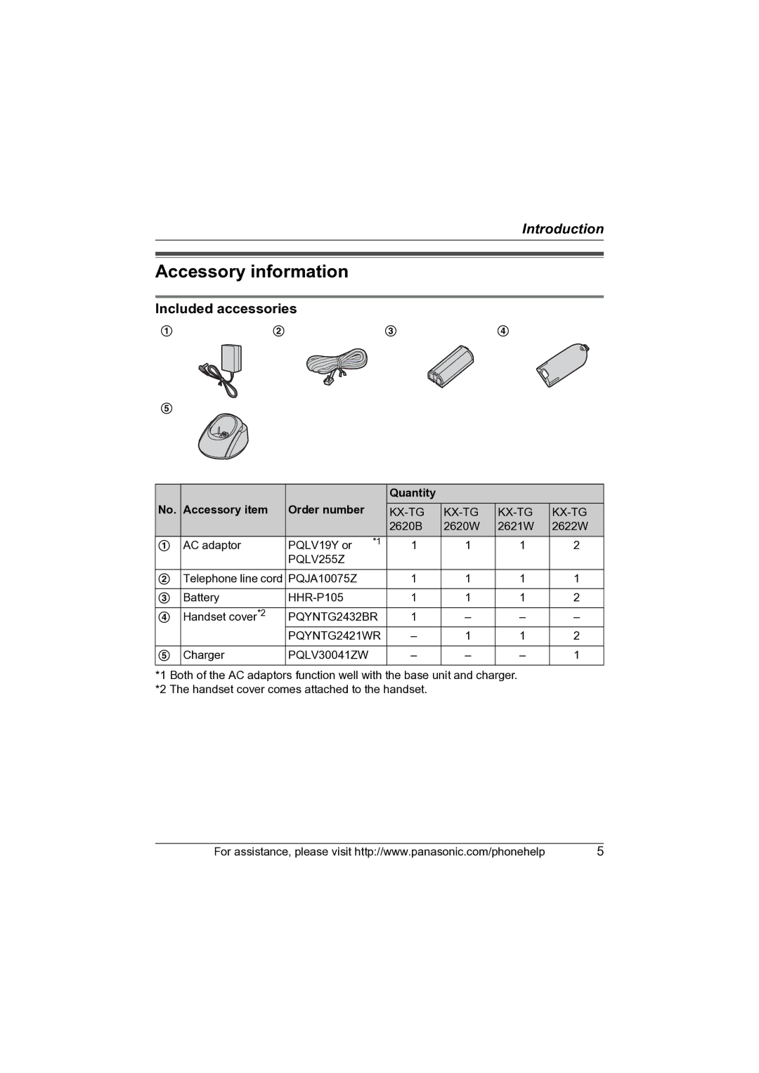 Panasonic KX-TG2620, KX-TG2622, KX-TG2621 Accessory information, Included accessories, Quantity Accessory item Order number 