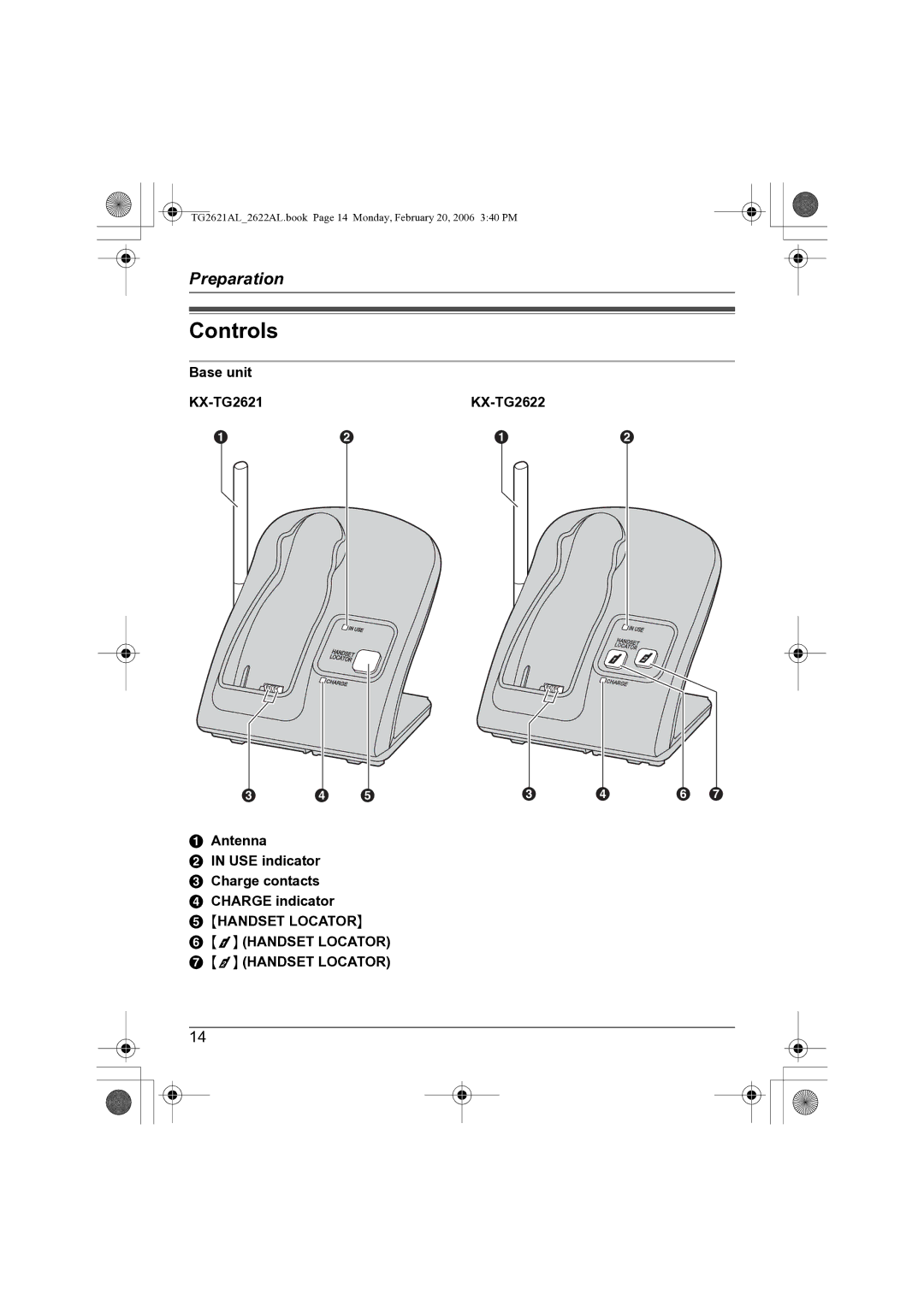 Panasonic KX-TG2622AL Controls, Base unit KX-TG2621 KX-TG2622, Antenna USE indicator Charge contacts Charge indicator 