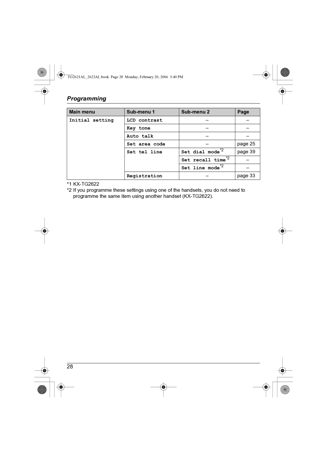 Panasonic KX-TG2622AL, KX-TG2621AL operating instructions Main menu Sub-menu 