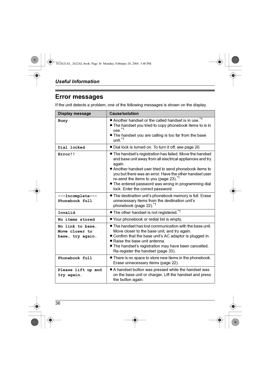 Panasonic KX-TG2622AL, KX-TG2621AL operating instructions Error messages, Display message Cause/solution 