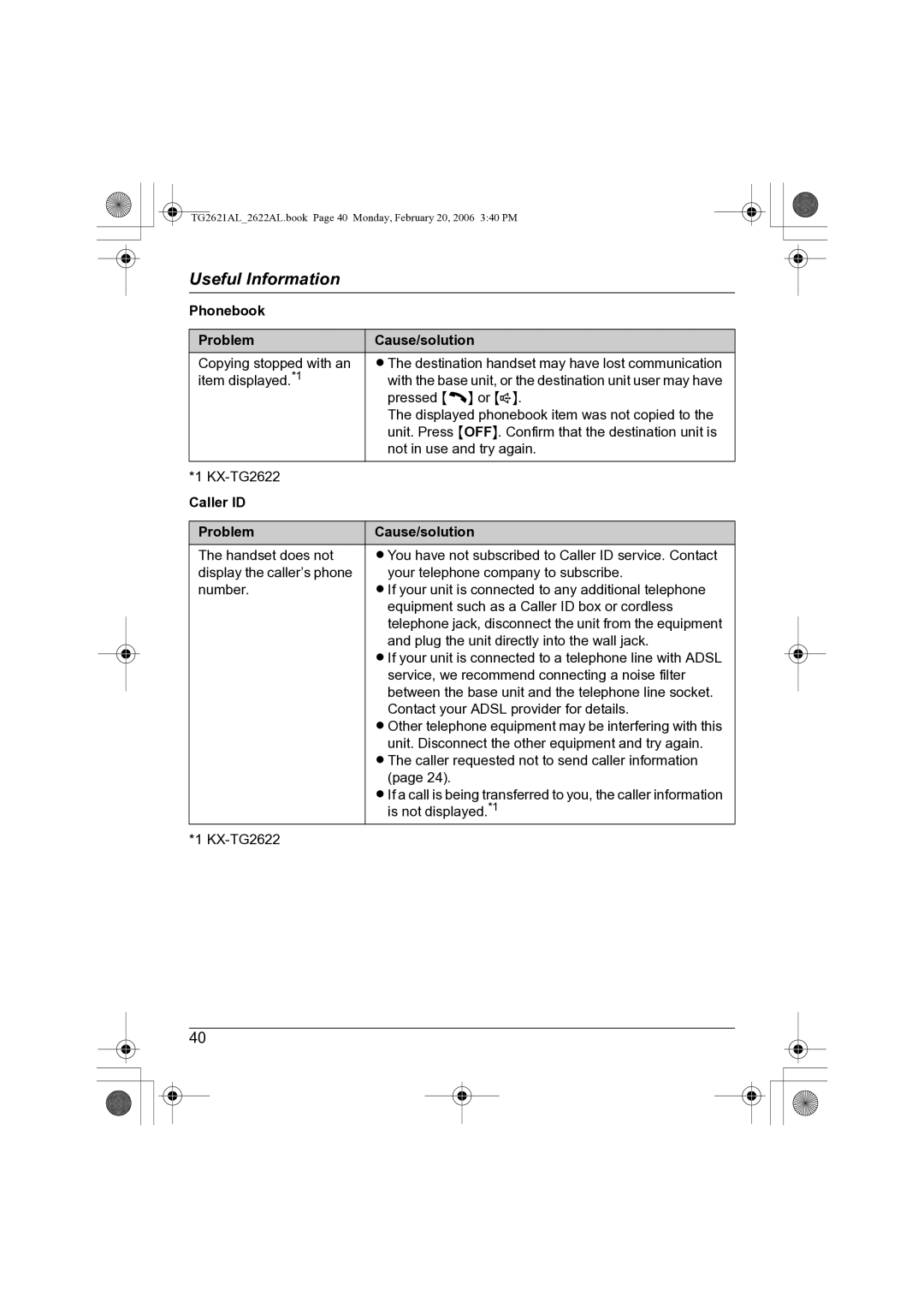 Panasonic KX-TG2622AL, KX-TG2621AL operating instructions Phonebook Problem Cause/solution, Caller ID Problem Cause/solution 