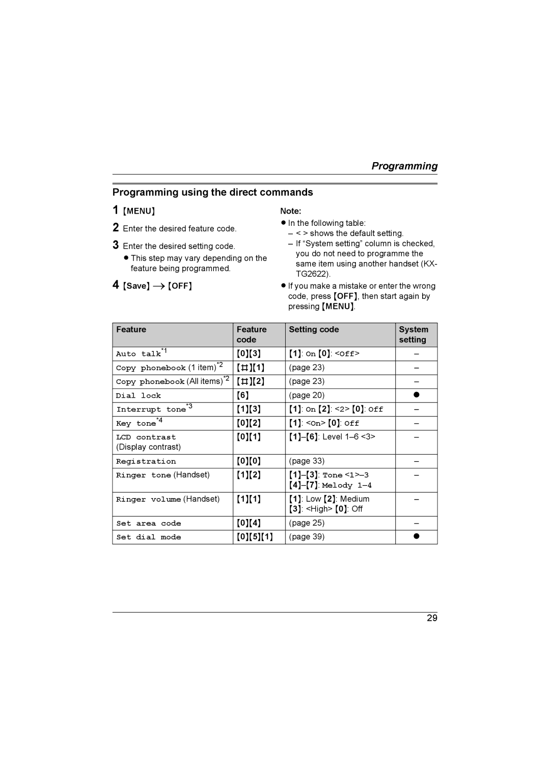 Panasonic KX-TG2621NZ, KX-TG2622NZ Programming using the direct commands, Feature Setting code System Code 