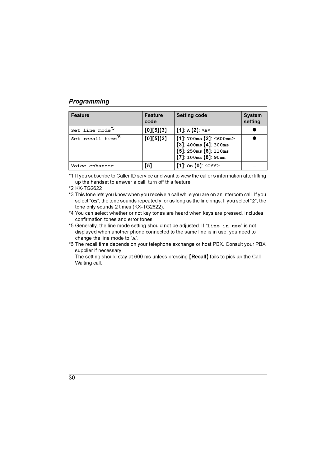 Panasonic KX-TG2622NZ, KX-TG2621NZ operating instructions 053 2 B, 052 